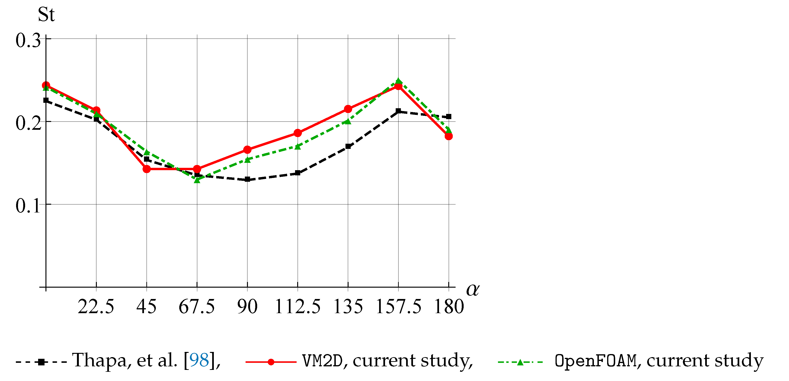 Entropy 23 00118 g032