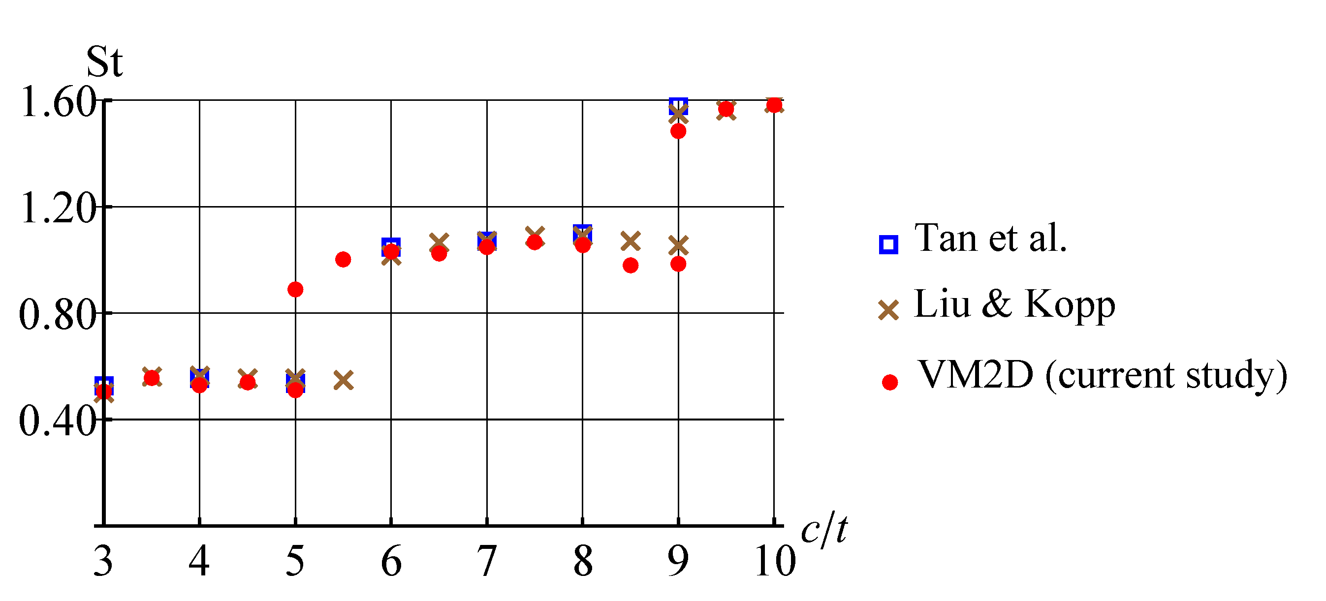 Entropy 23 00118 g034