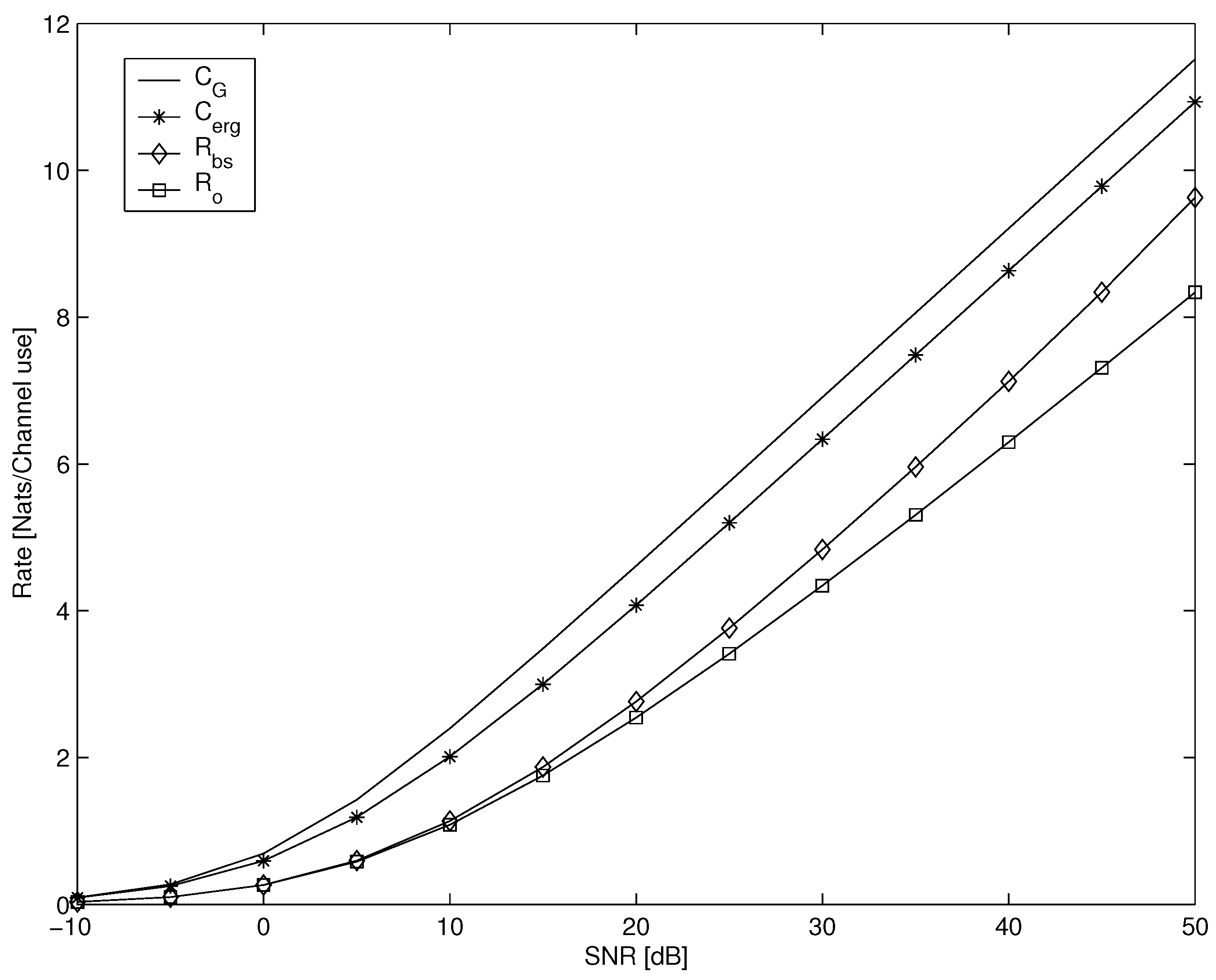 Entropy 23 00120 g002 Entropy 23 00120 g002