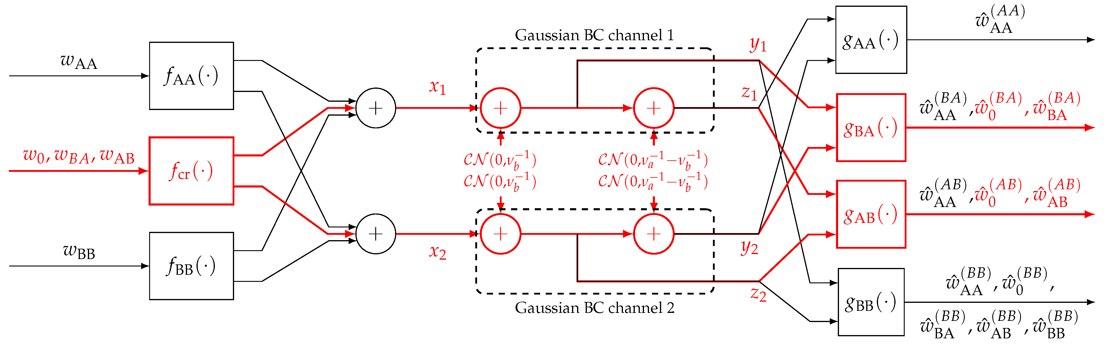 Entropy 23 00120 g005 Entropy 23 00120 g005
