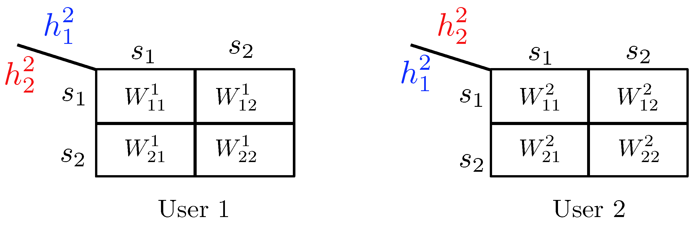 Entropy 23 00120 g009 Entropy 23 00120 g009