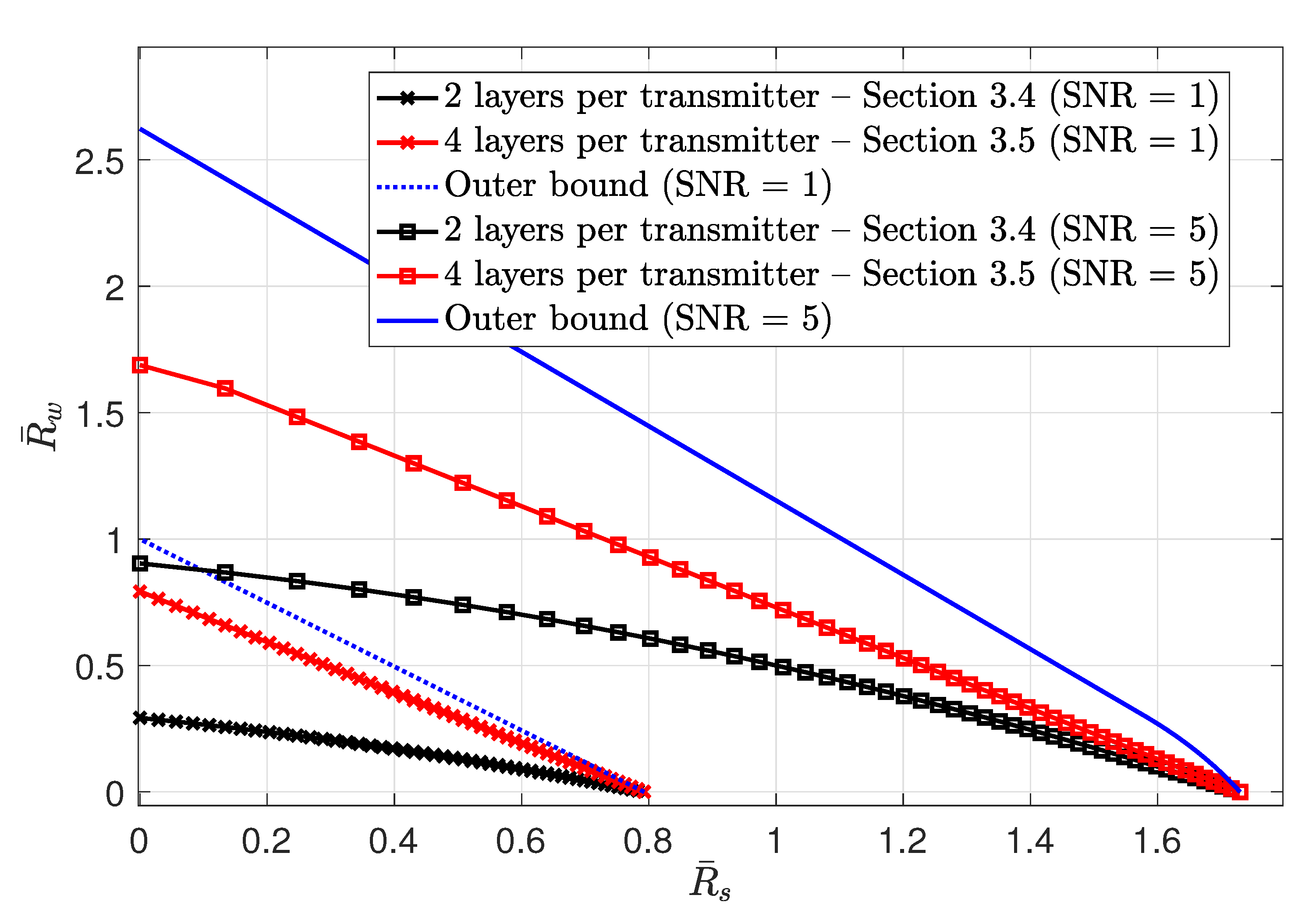 Entropy 23 00120 g012 Entropy 23 00120 g012