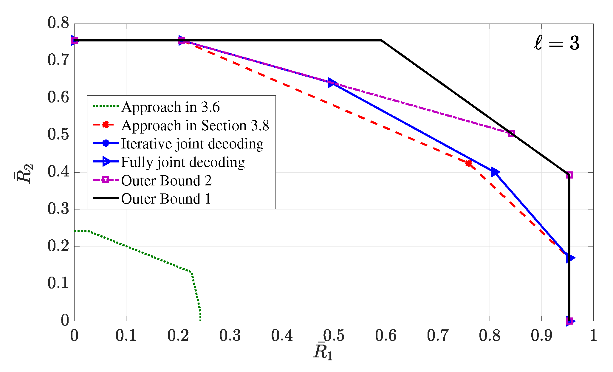 Entropy 23 00120 g018 Entropy 23 00120 g018