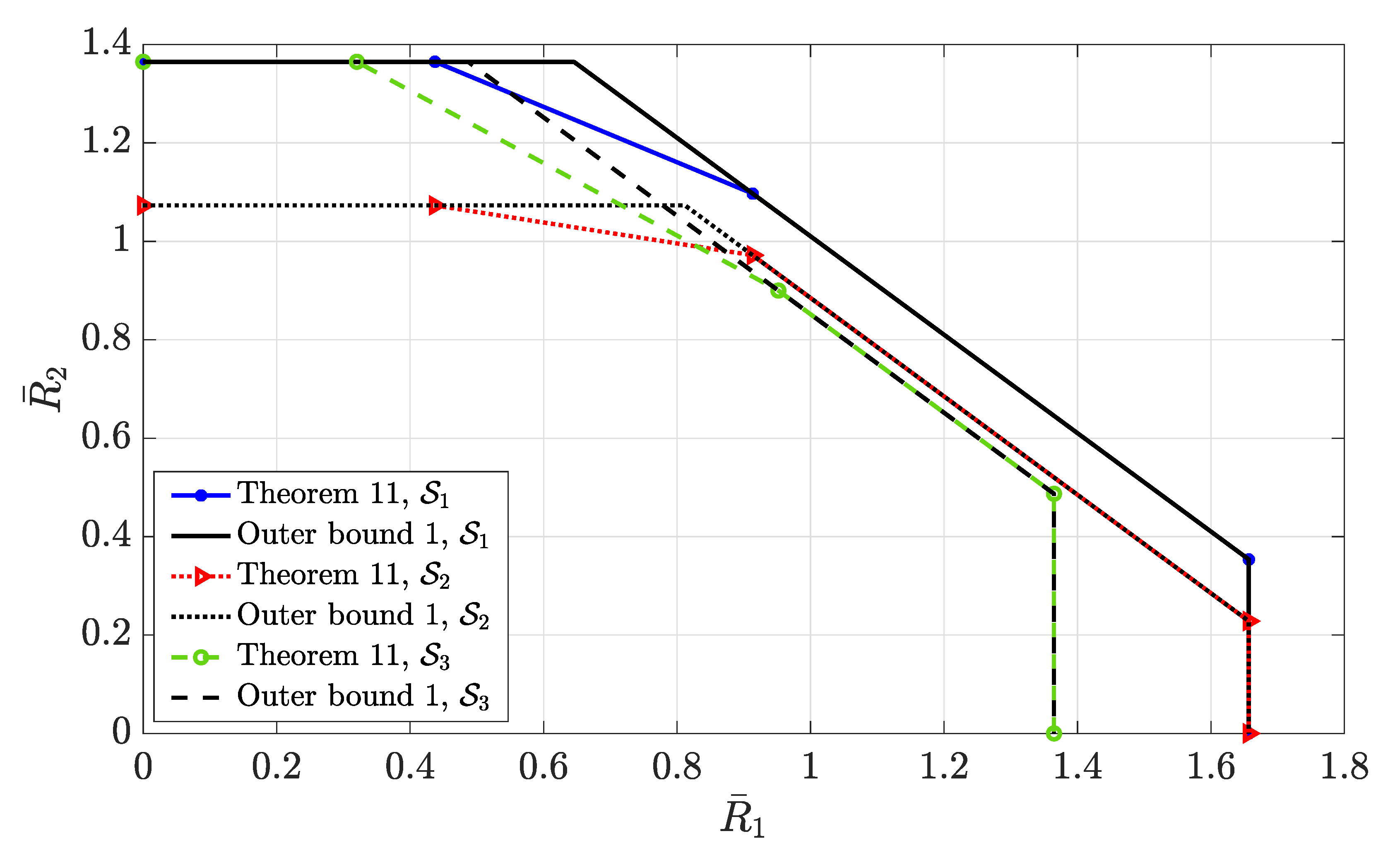 Entropy 23 00120 g019 Entropy 23 00120 g019