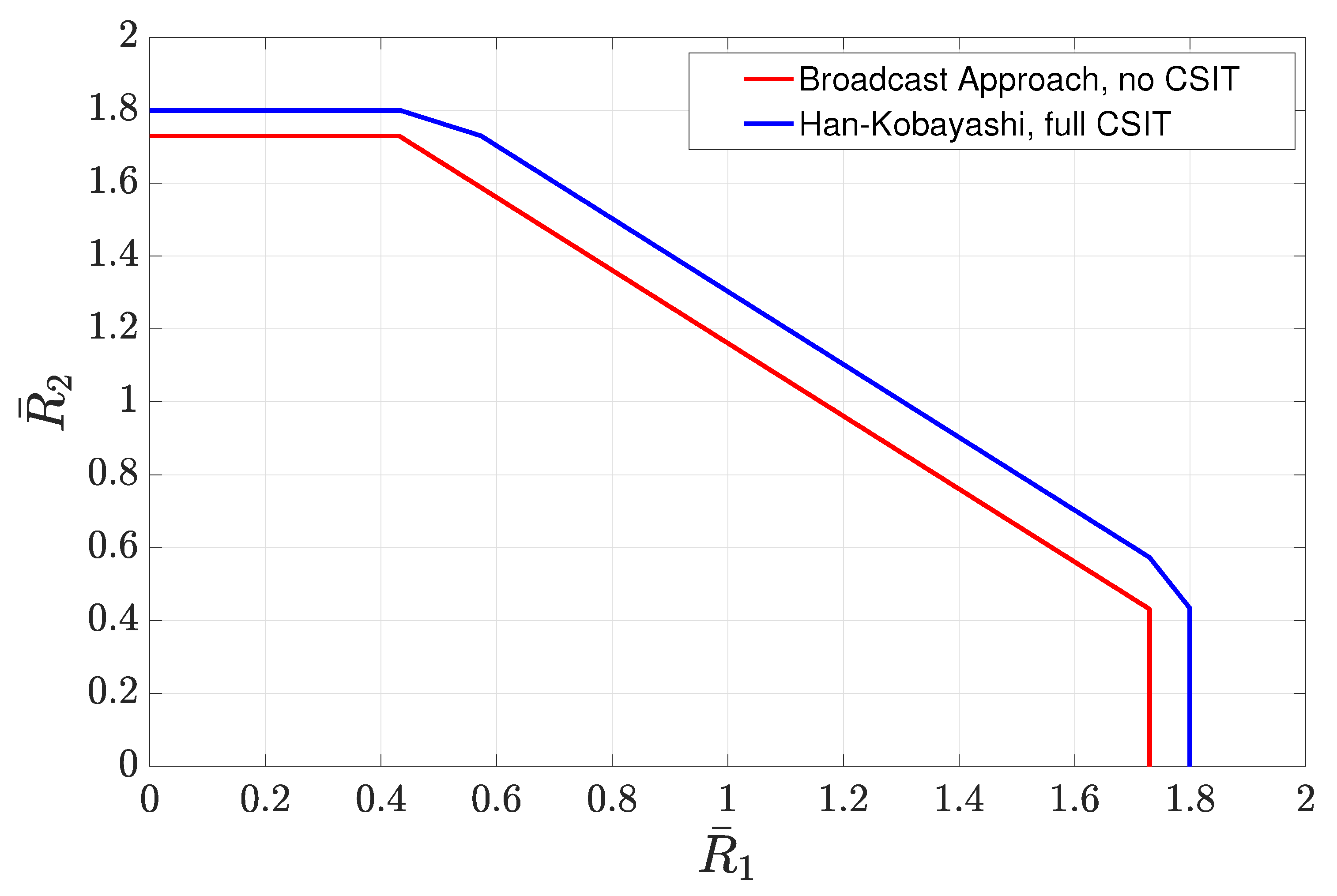 Entropy 23 00120 g023 Entropy 23 00120 g023
