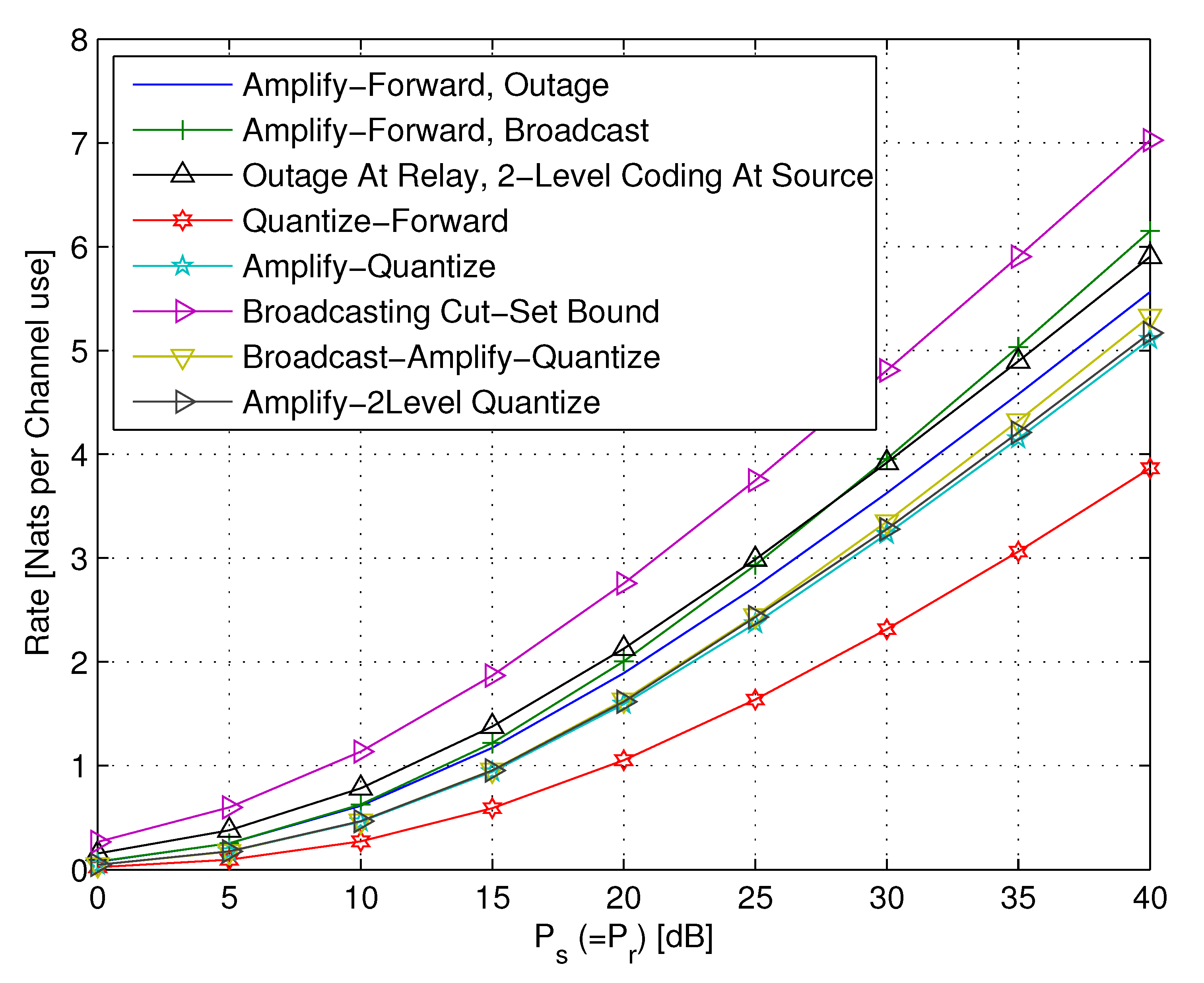 Entropy 23 00120 g026 Entropy 23 00120 g026