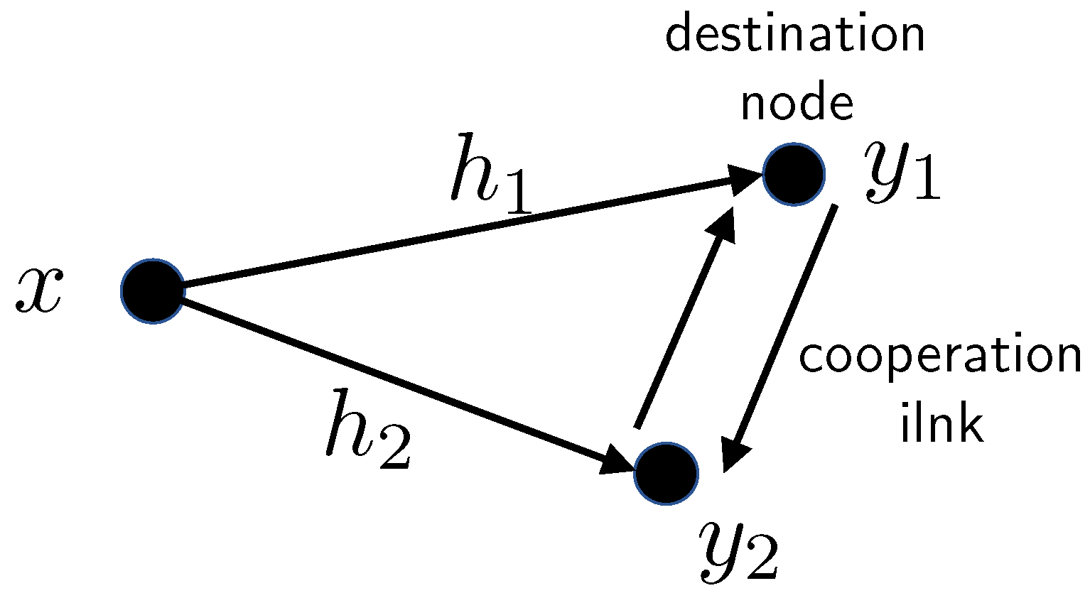 Entropy 23 00120 g027 Entropy 23 00120 g027