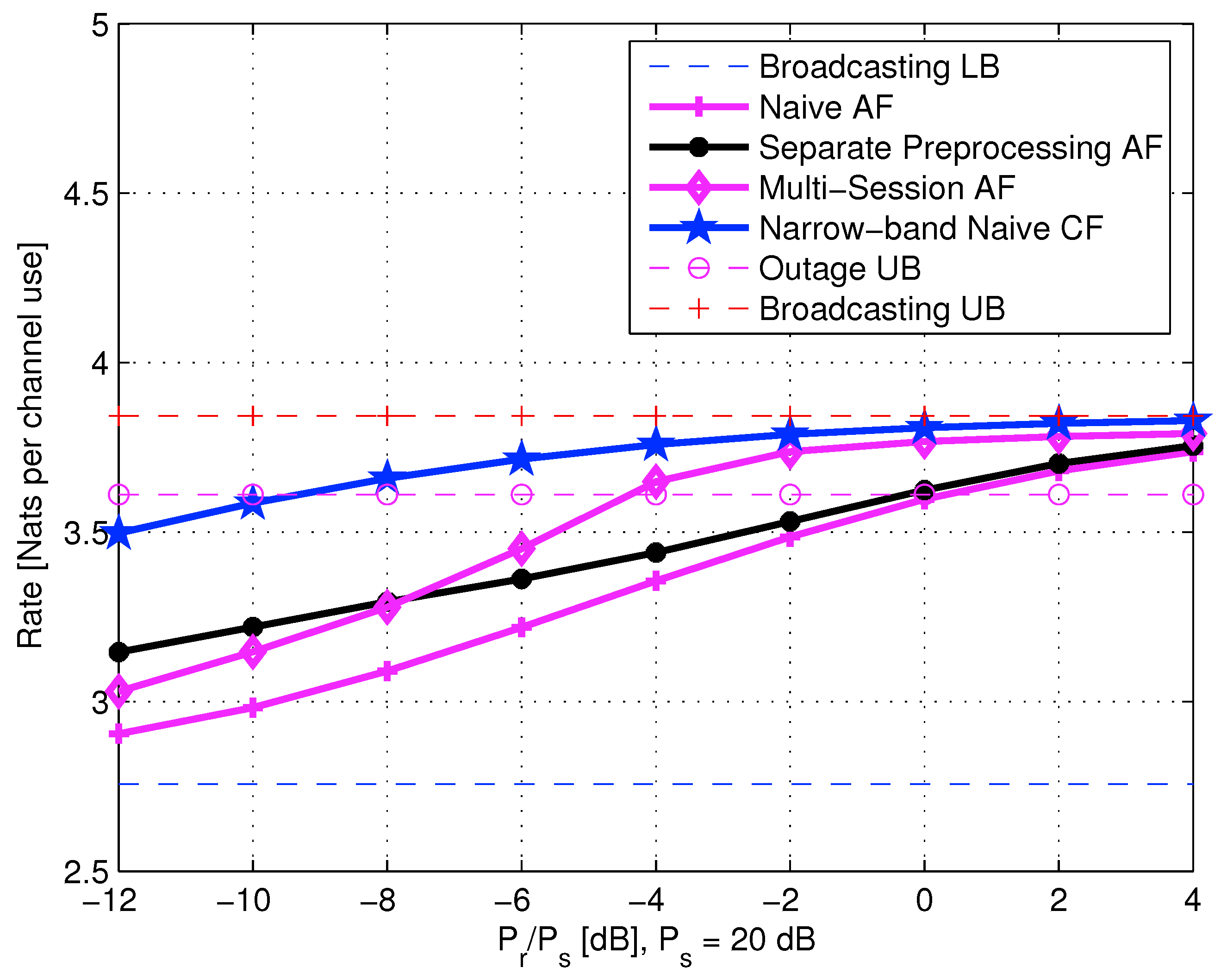 Entropy 23 00120 g029 Entropy 23 00120 g029