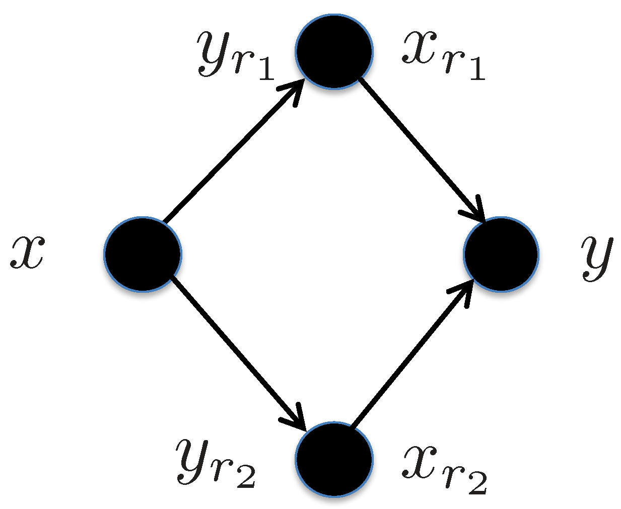 Entropy 23 00120 g030 Entropy 23 00120 g030