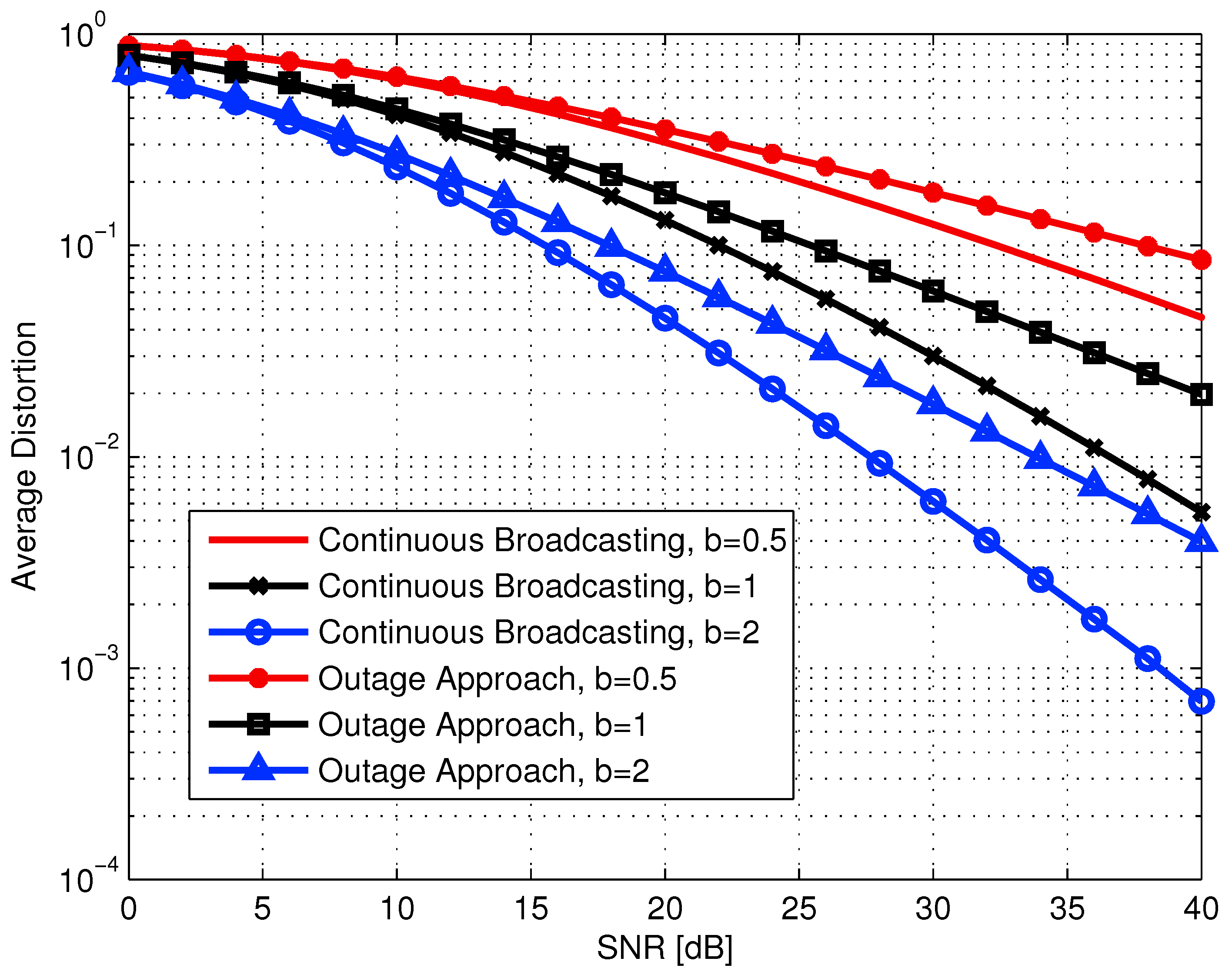 Entropy 23 00120 g035 Entropy 23 00120 g035