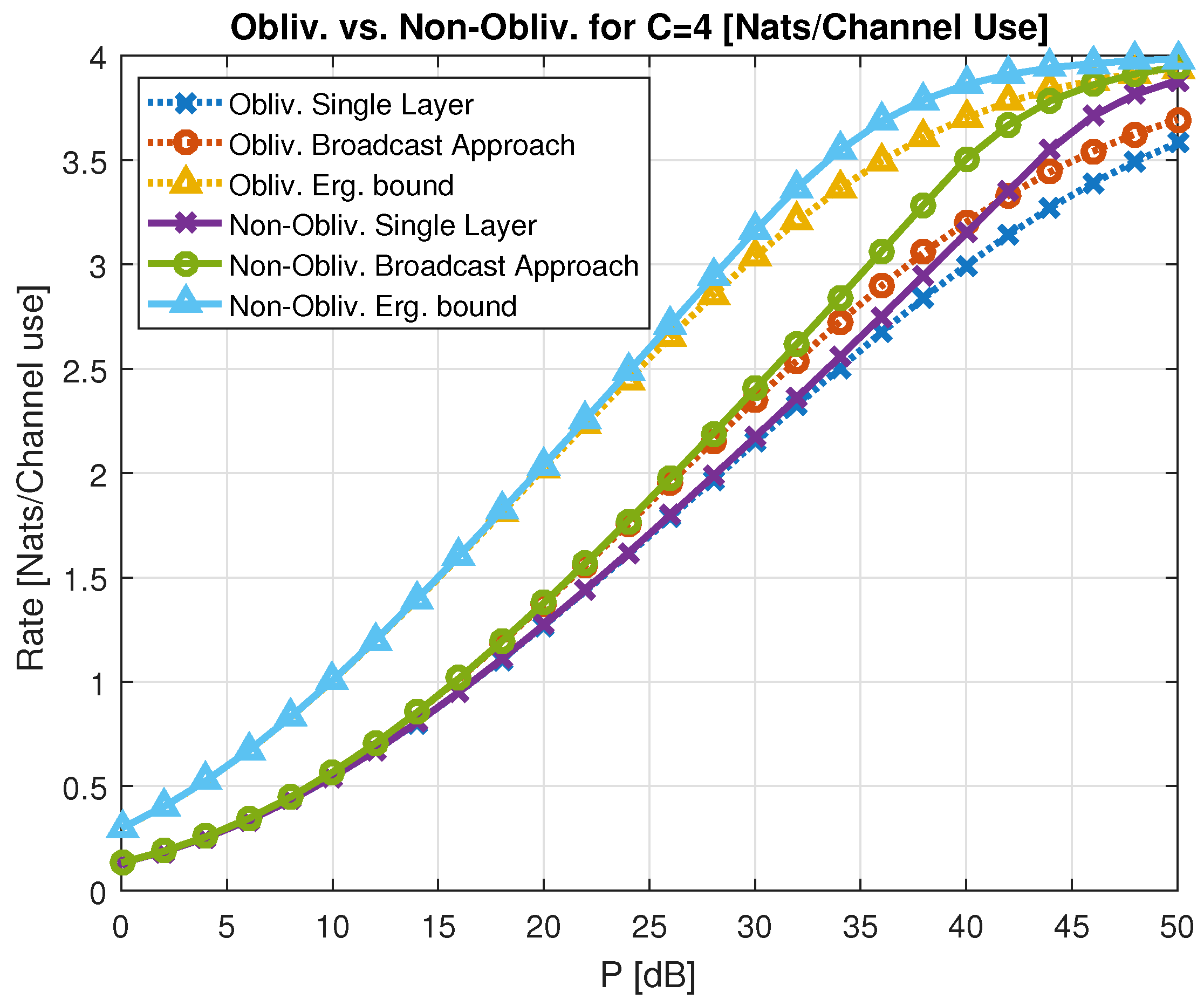 Entropy 23 00120 g037 Entropy 23 00120 g037