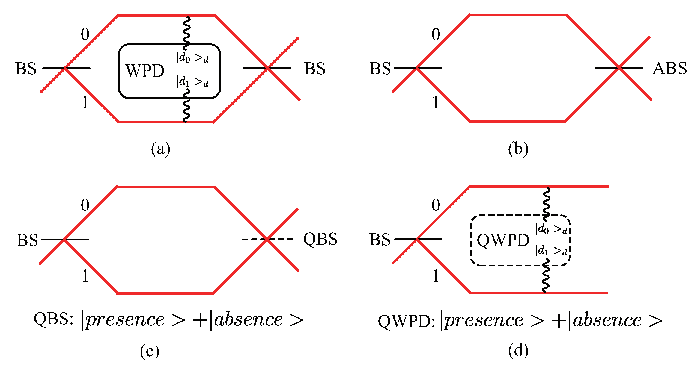 Entropy 23 00122 g001 Entropy 23 00122 g001
