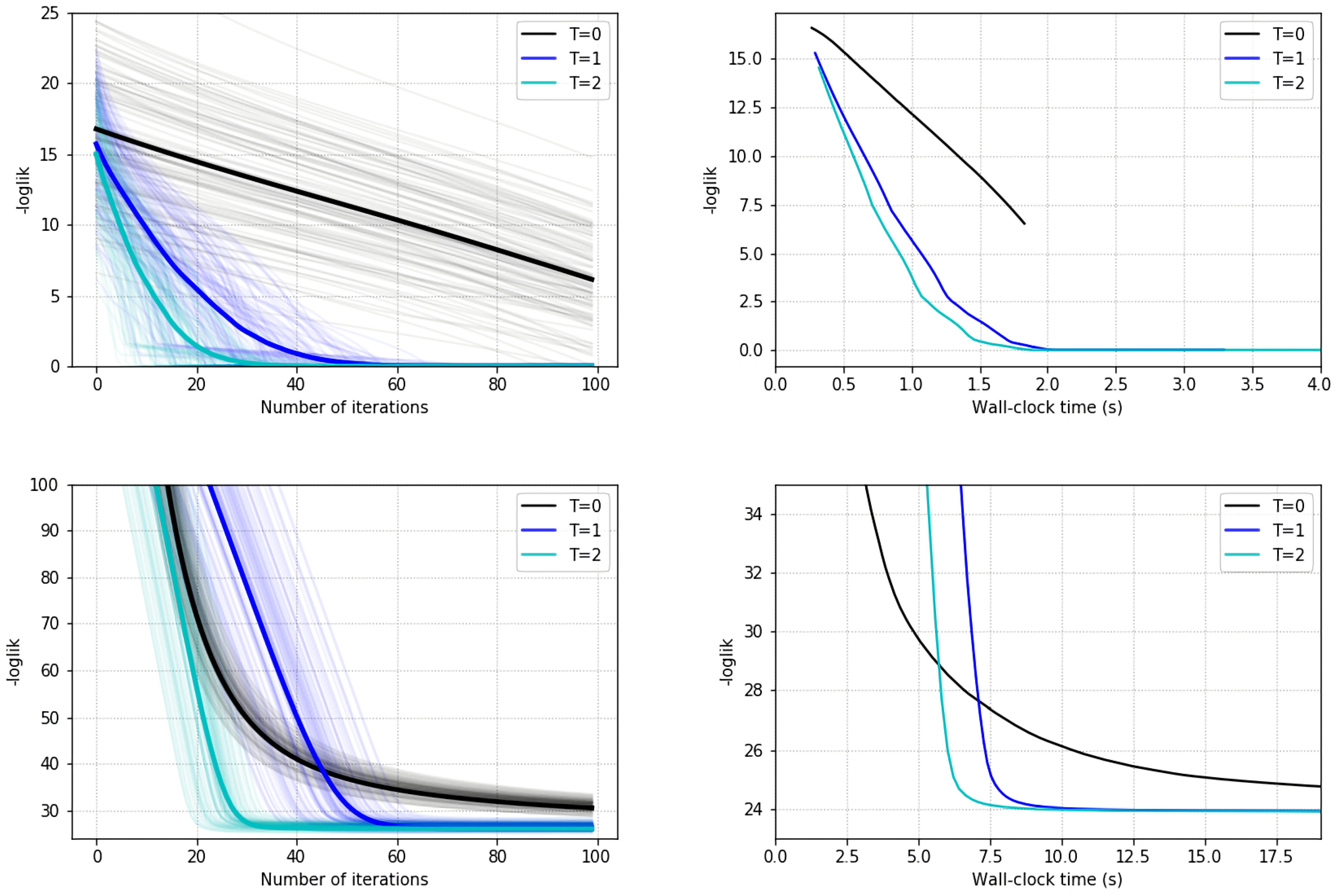 Entropy 23 00123 g002 Entropy 23 00123 g002
