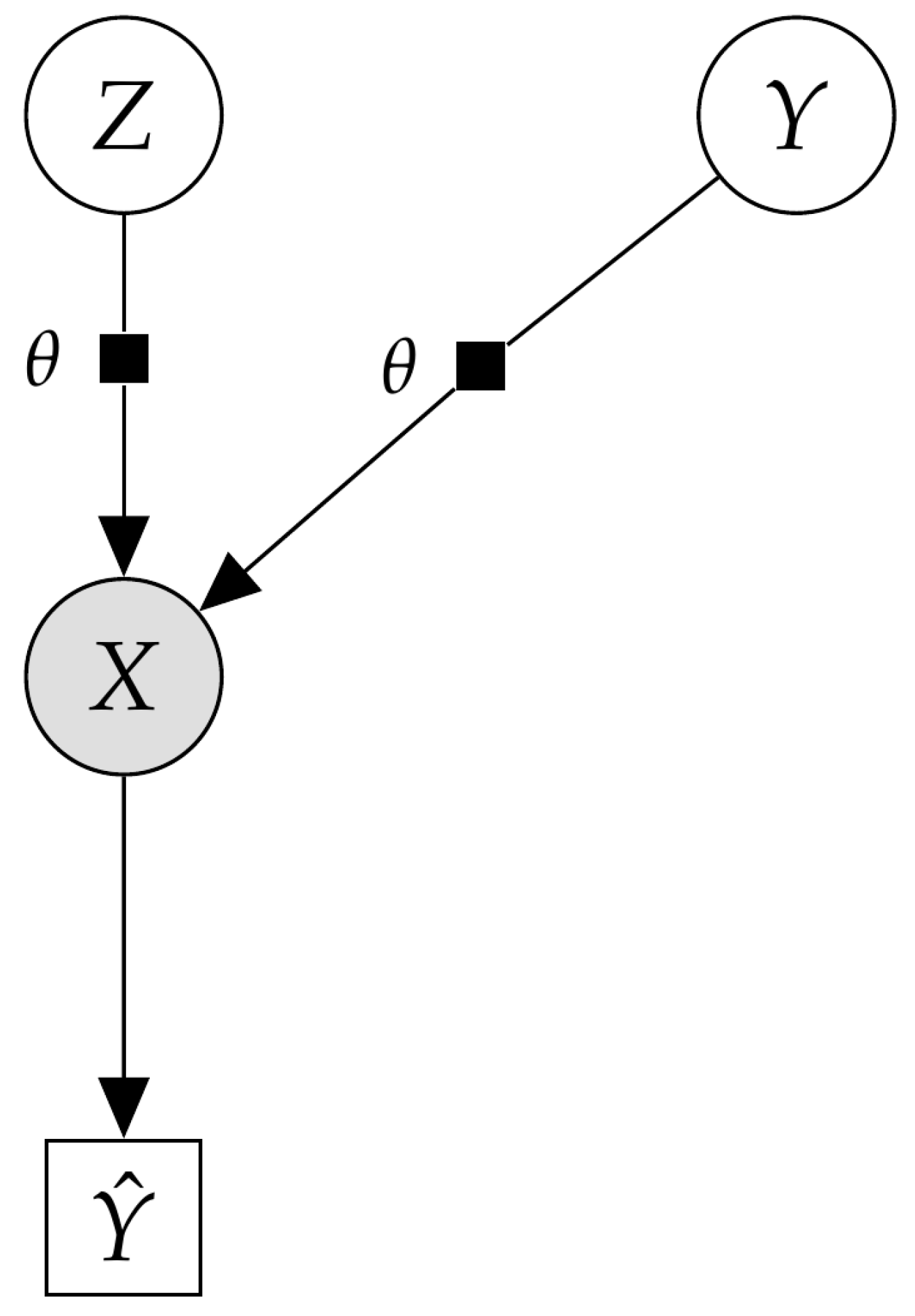 Entropy 23 00123 g005 Entropy 23 00123 g005