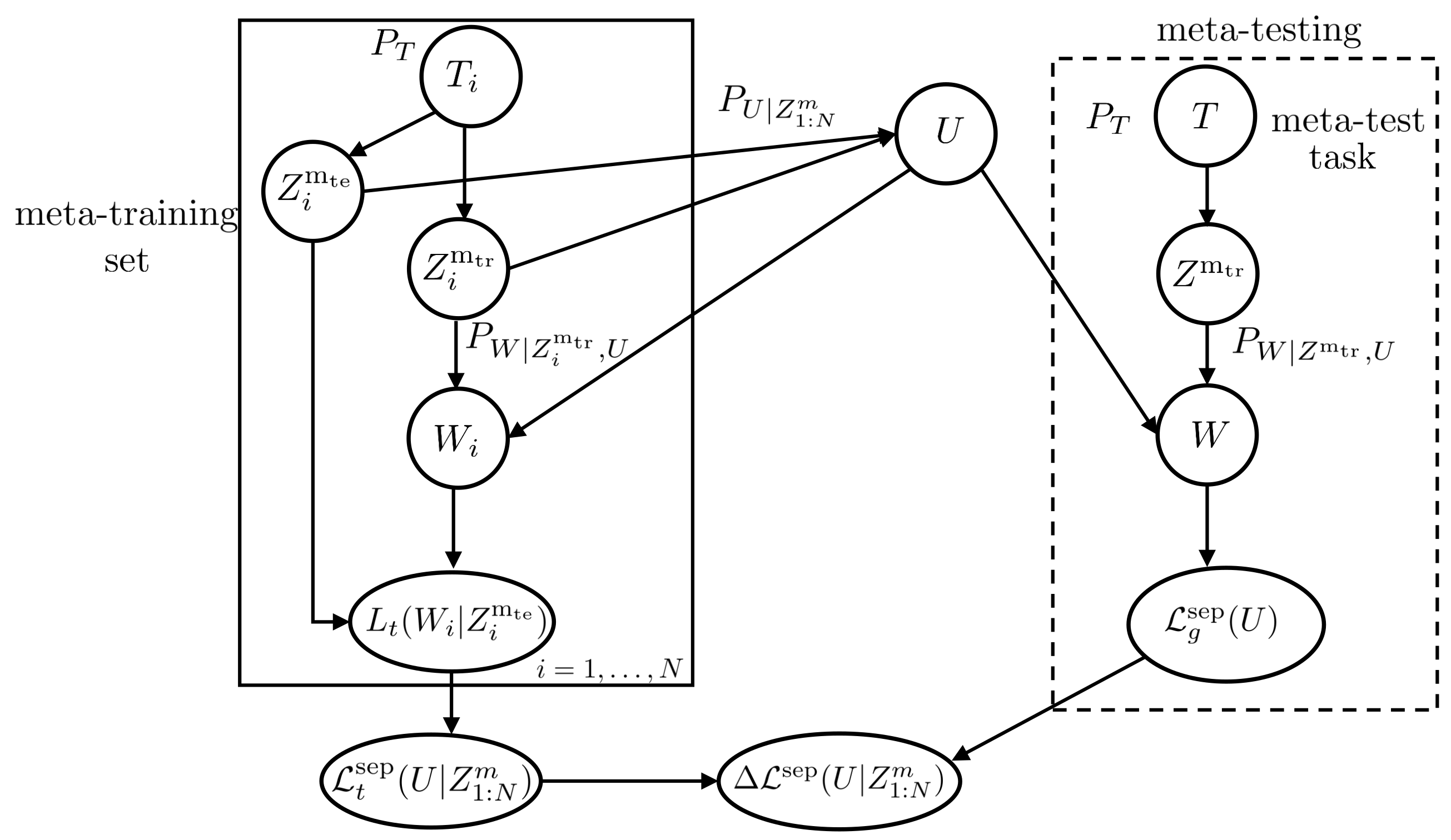 Entropy 23 00126 g002