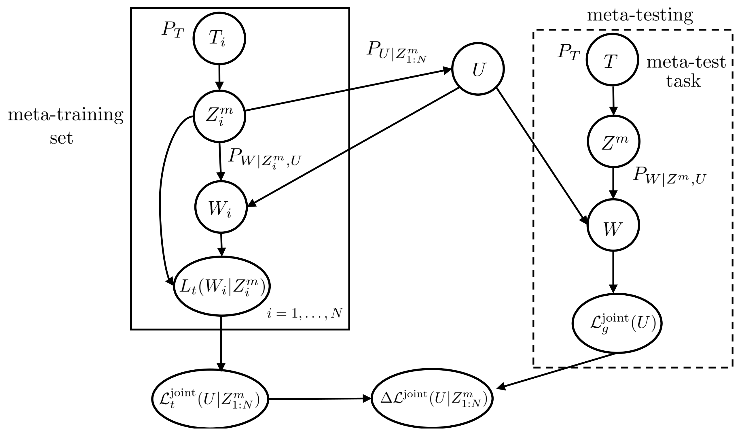 Entropy 23 00126 g003