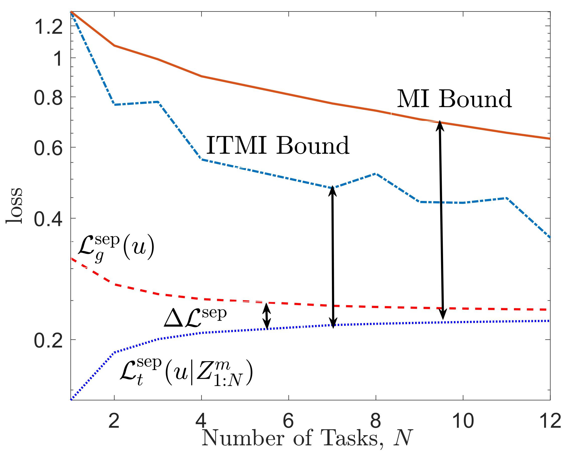 Entropy 23 00126 g004