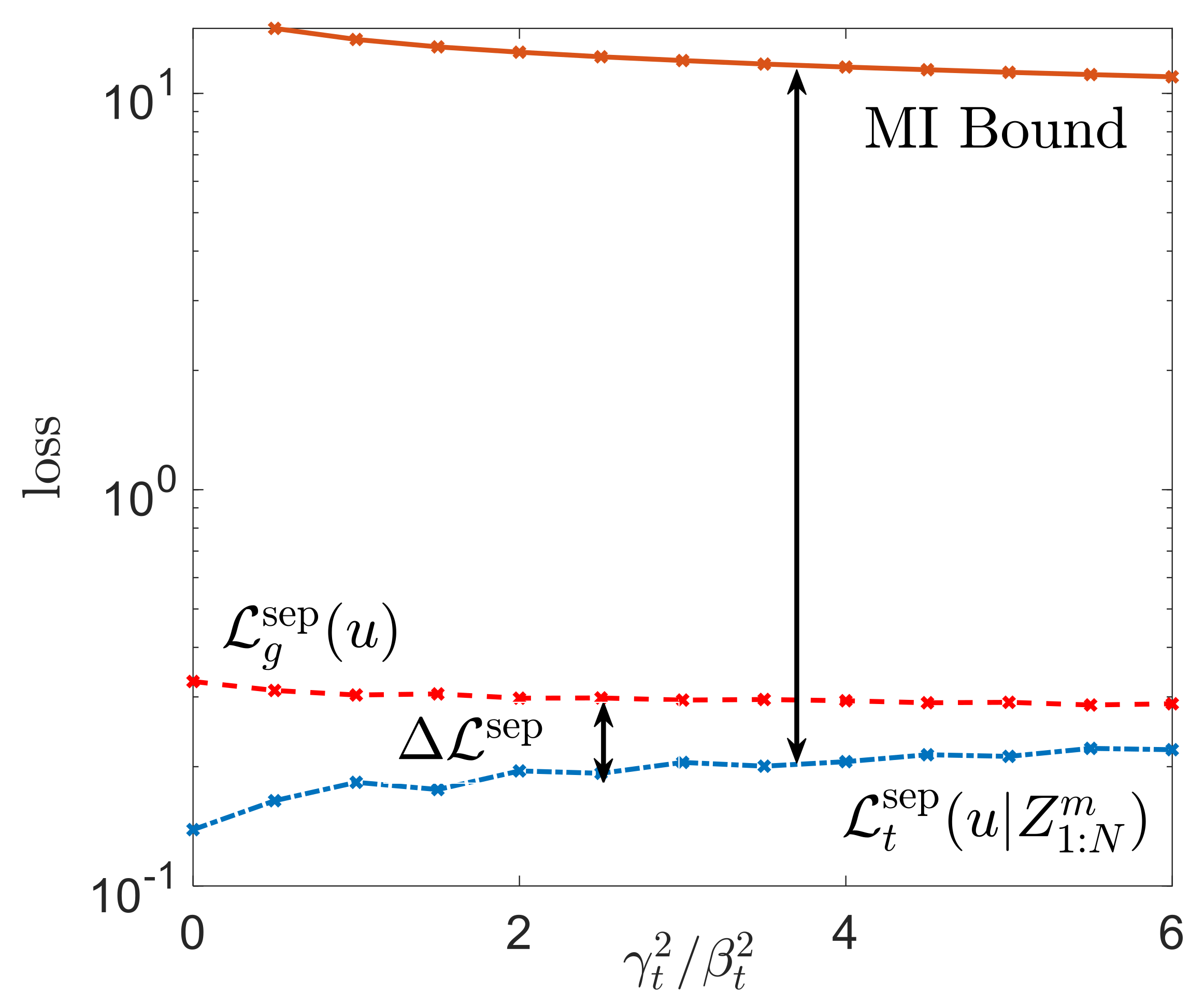 Entropy 23 00126 g007