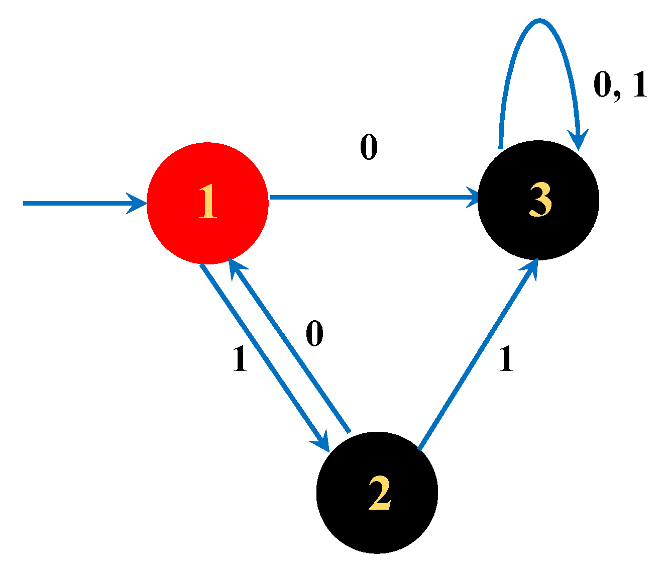 Entropy 23 00127 g004