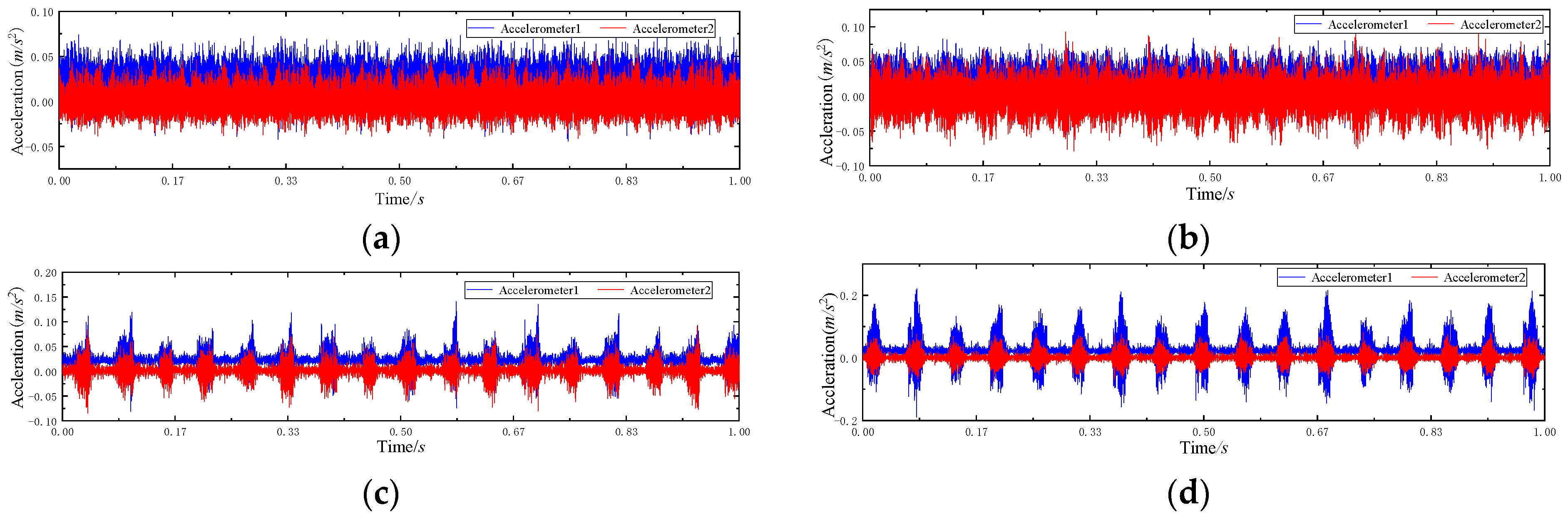 Entropy 23 00128 g007a Entropy 23 00128 g007a