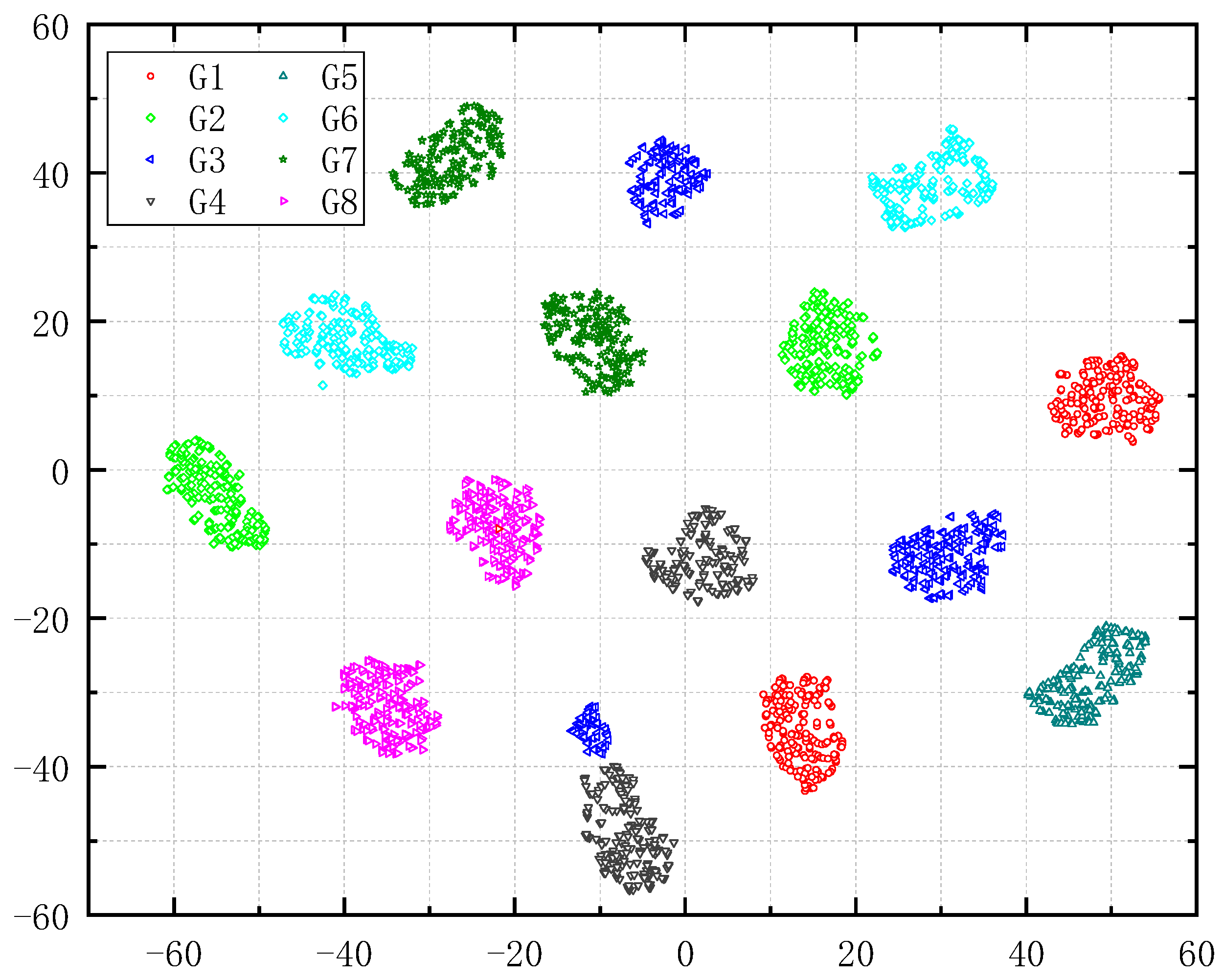 Entropy 23 00128 g011 Entropy 23 00128 g011