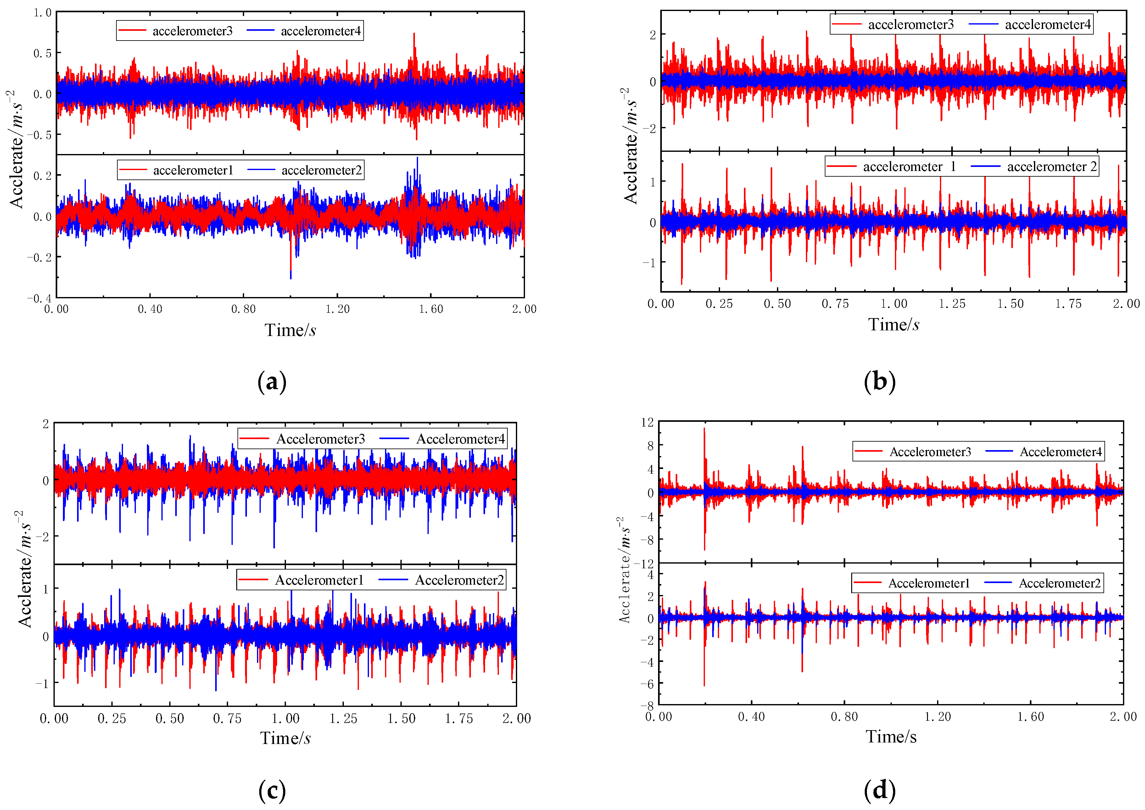 Entropy 23 00128 g014 Entropy 23 00128 g014