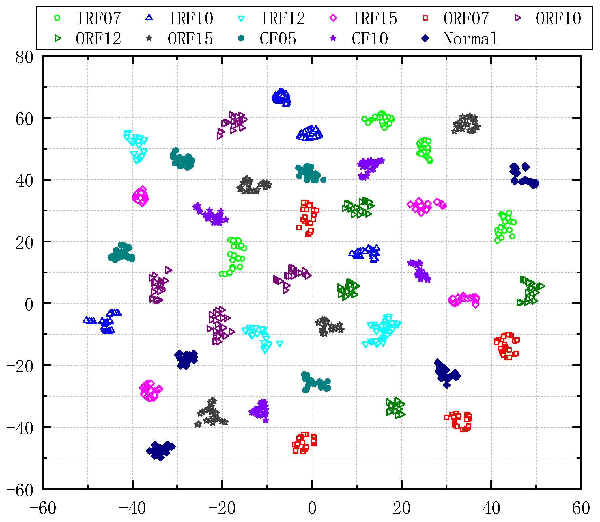 Entropy 23 00128 g015 Entropy 23 00128 g015