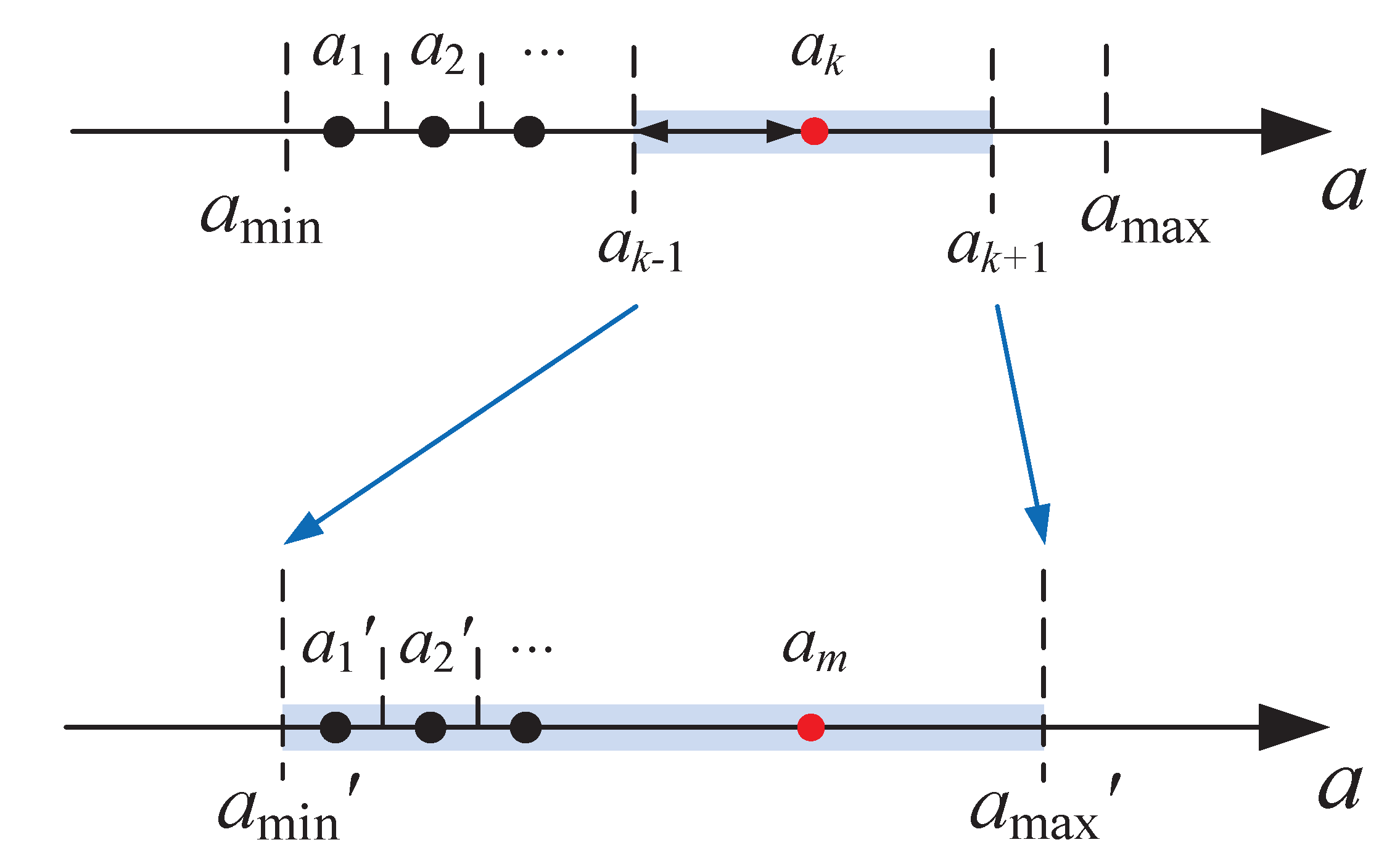 Entropy 23 00130 g003