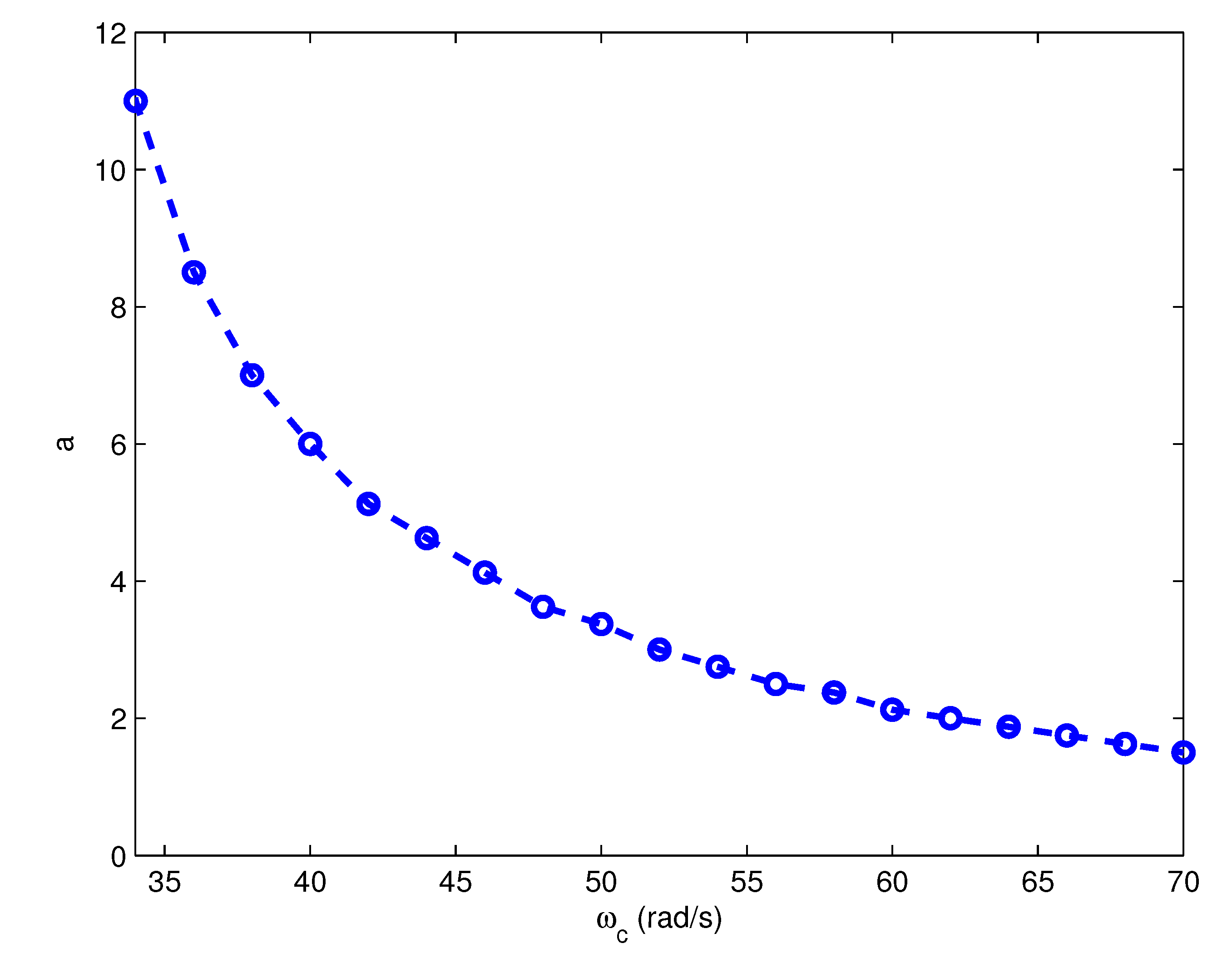 Entropy 23 00130 g004