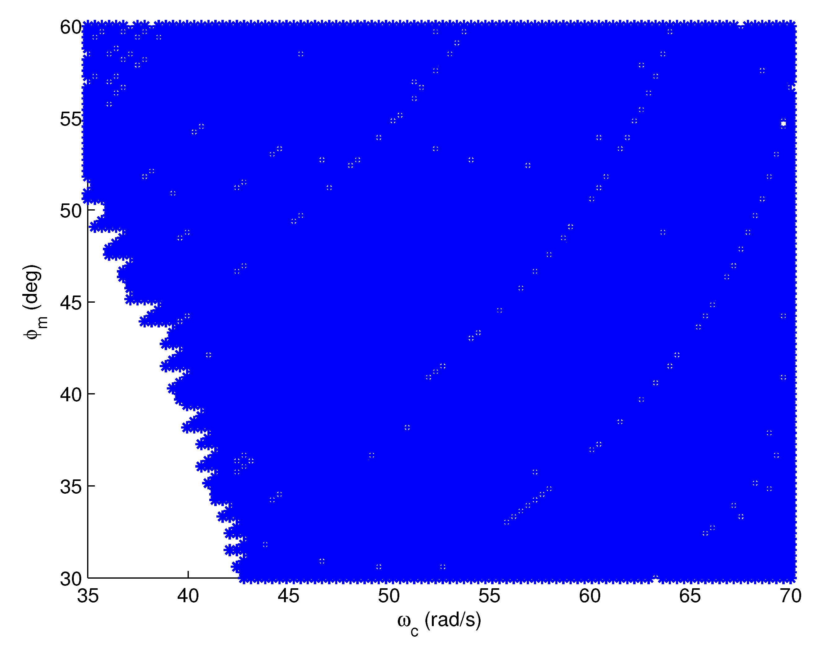 Entropy 23 00130 g011