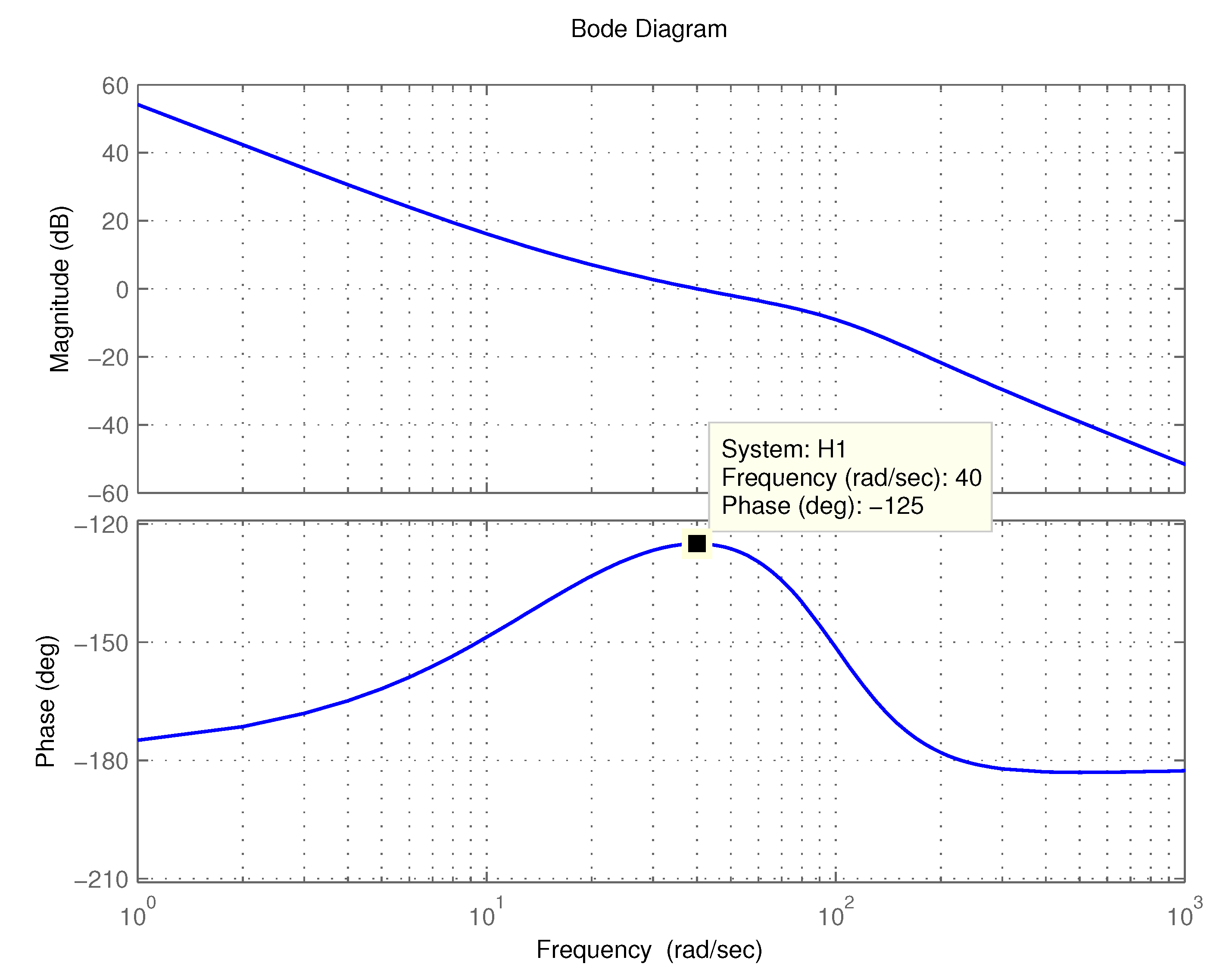 Entropy 23 00130 g013
