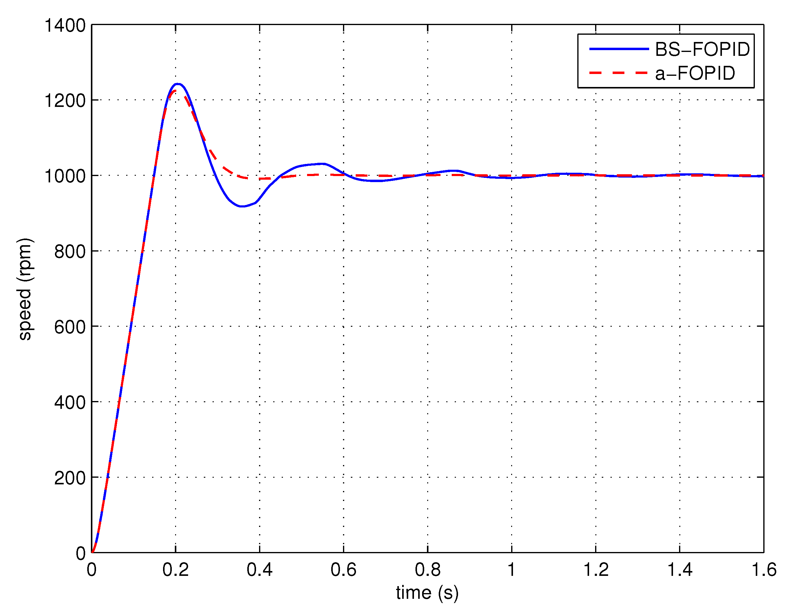 Entropy 23 00130 g017