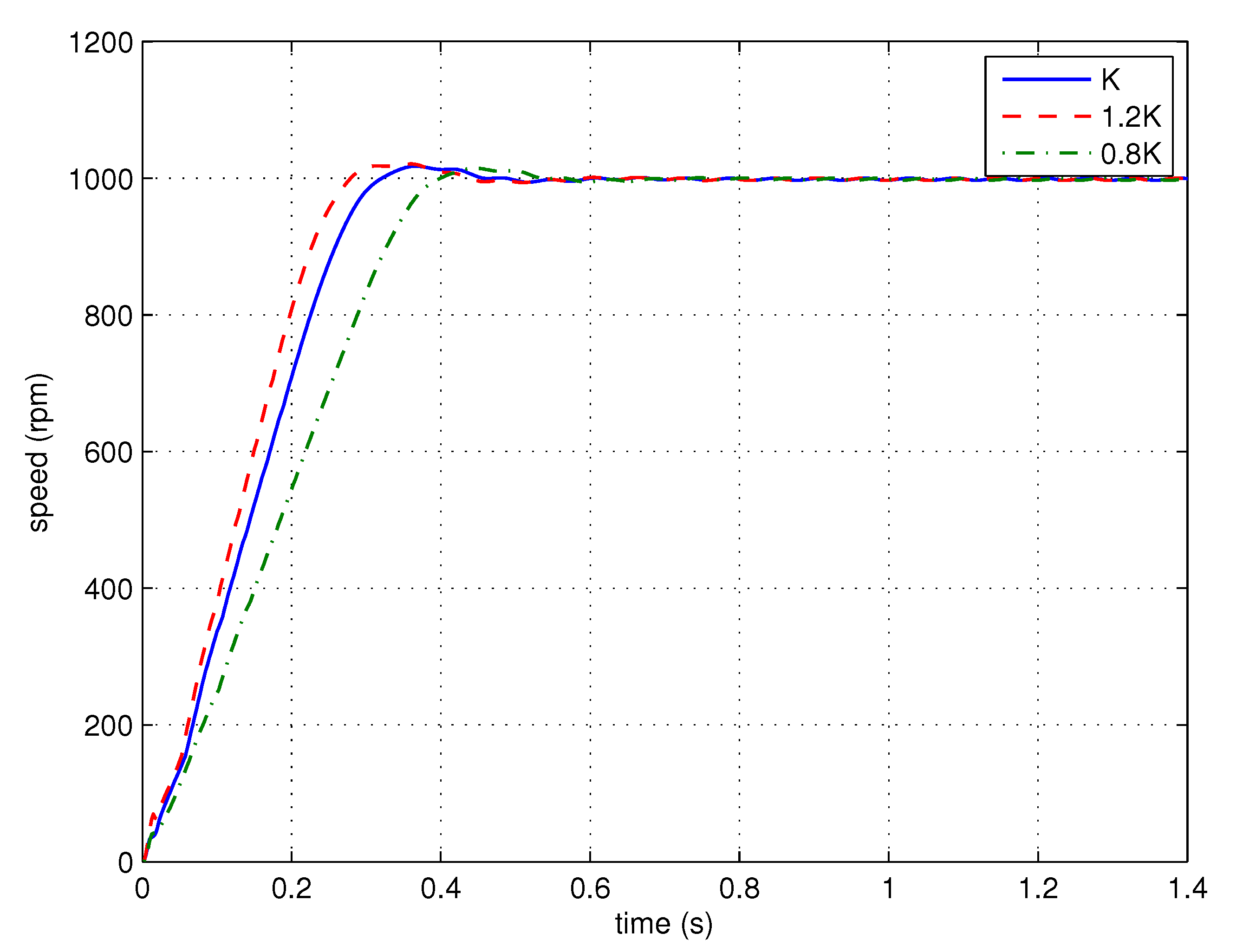 Entropy 23 00130 g020