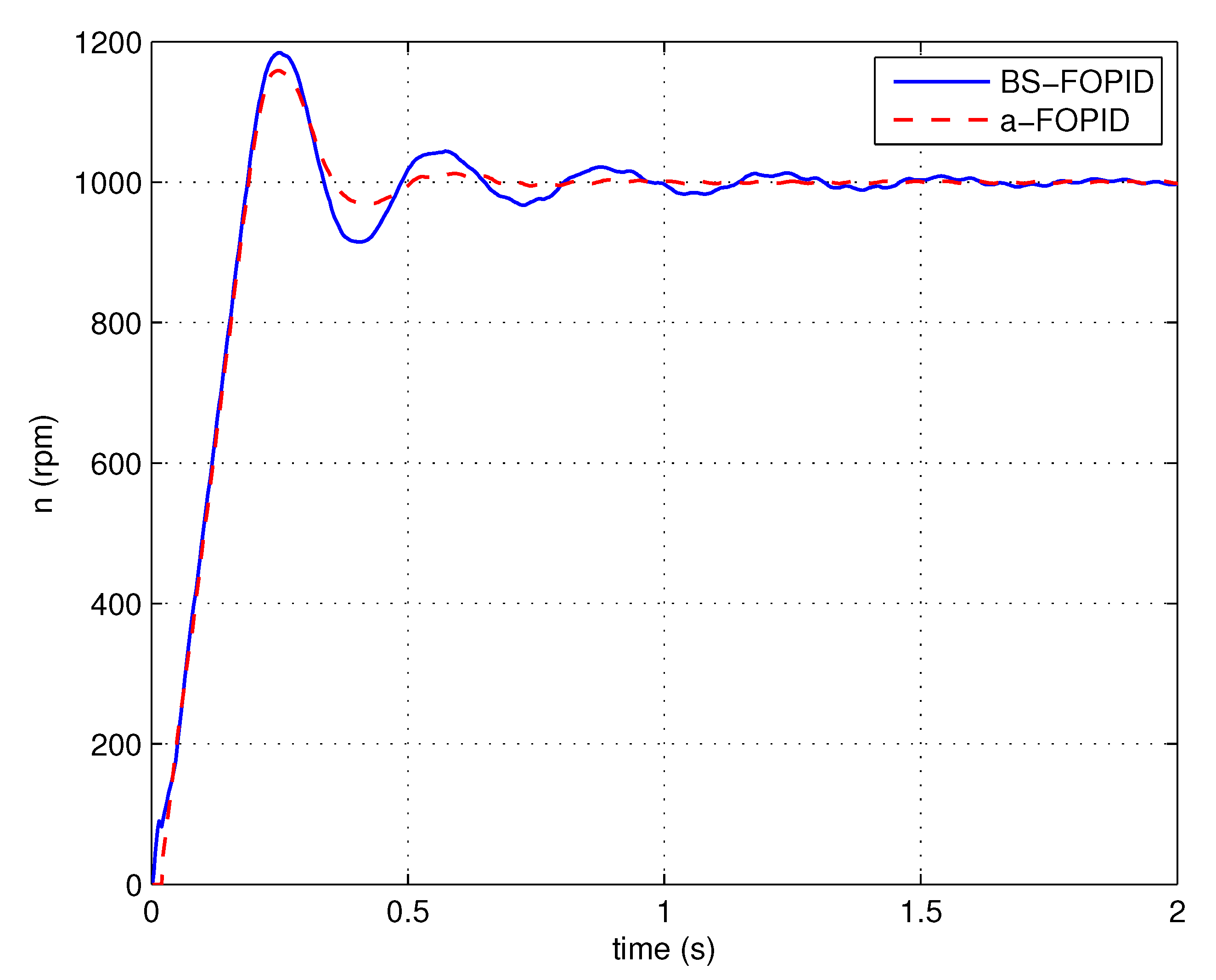 Entropy 23 00130 g023