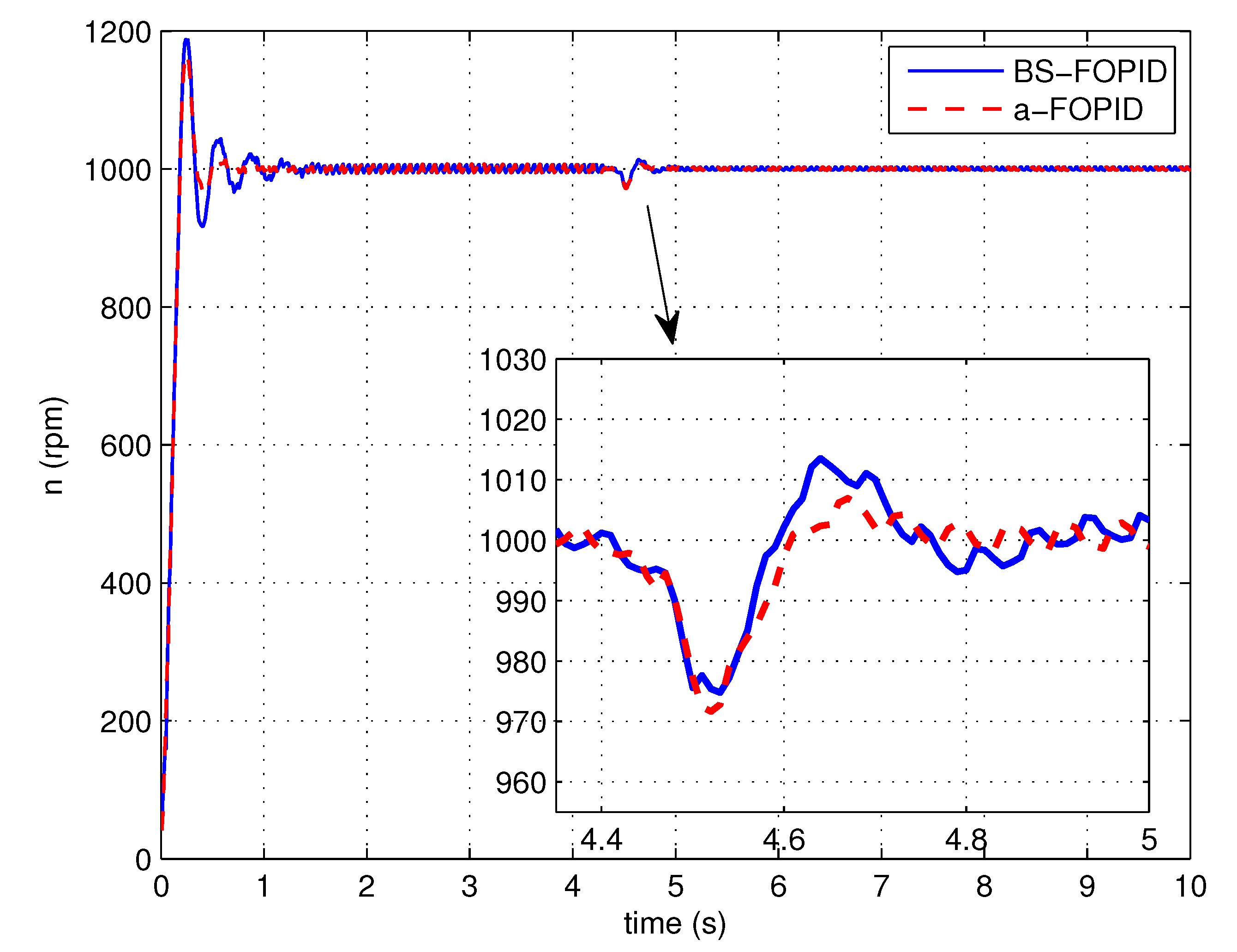 Entropy 23 00130 g024