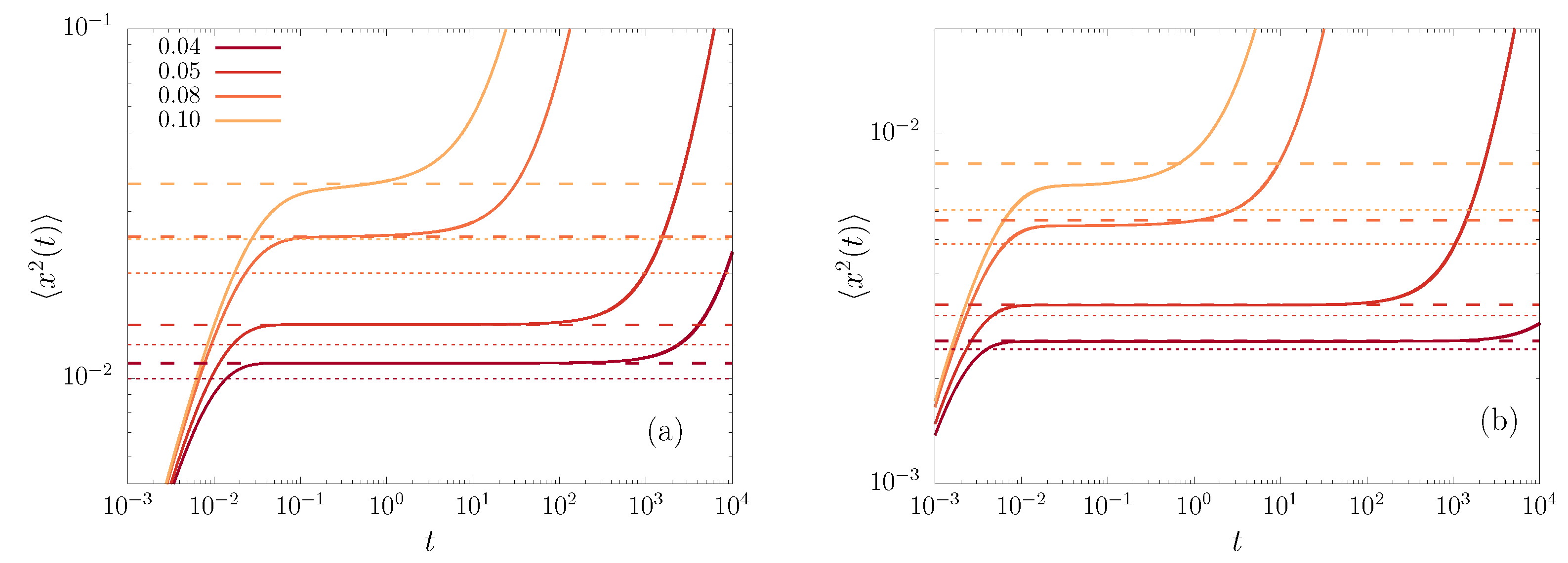 Entropy 23 00131 g003