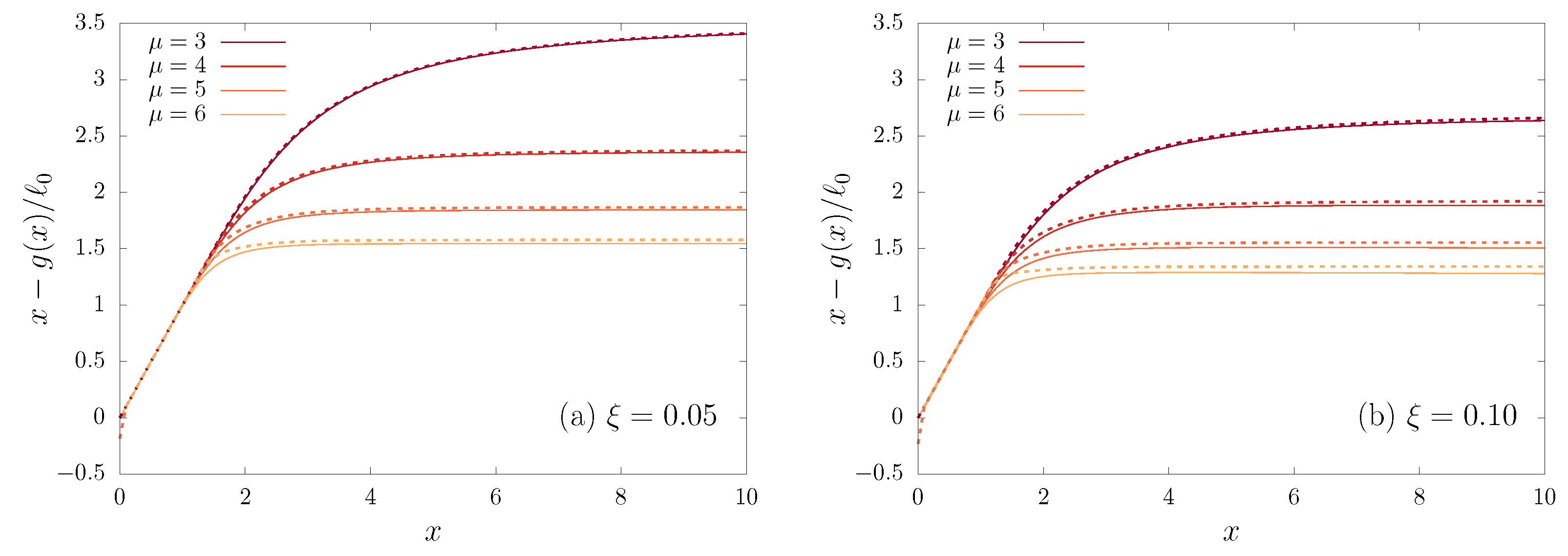 Entropy 23 00131 g007