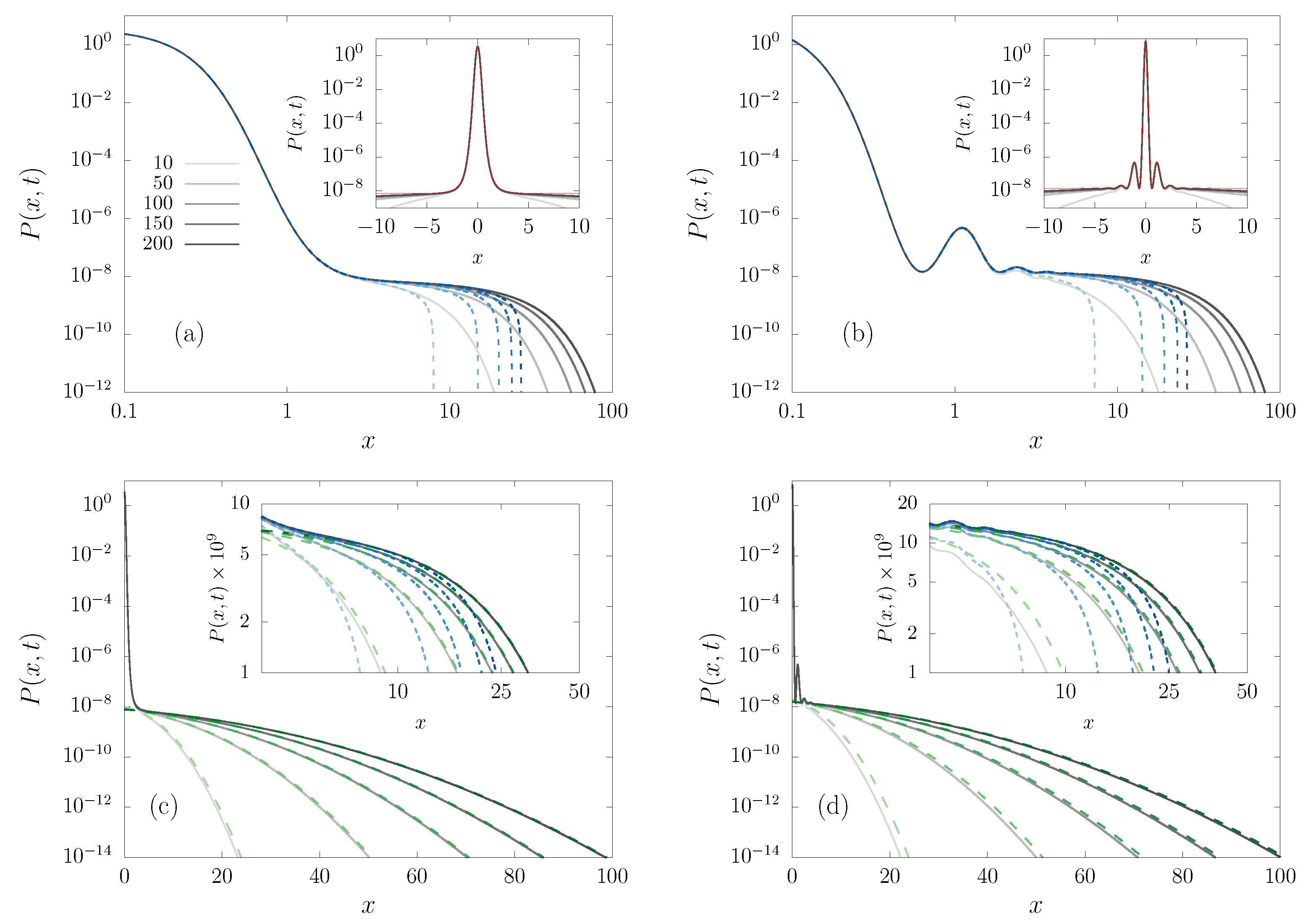 Entropy 23 00131 g008