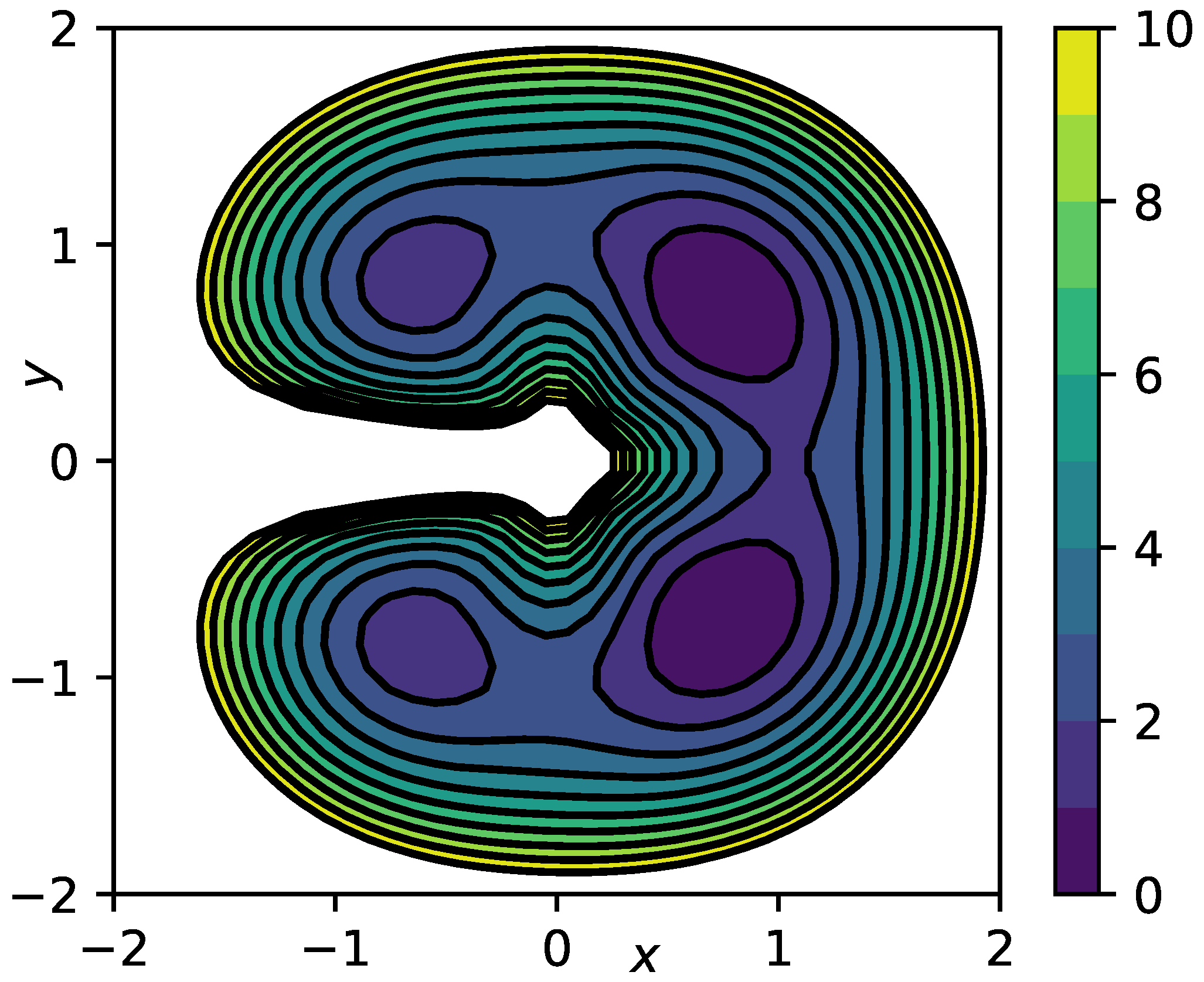 Entropy 23 00134 g002