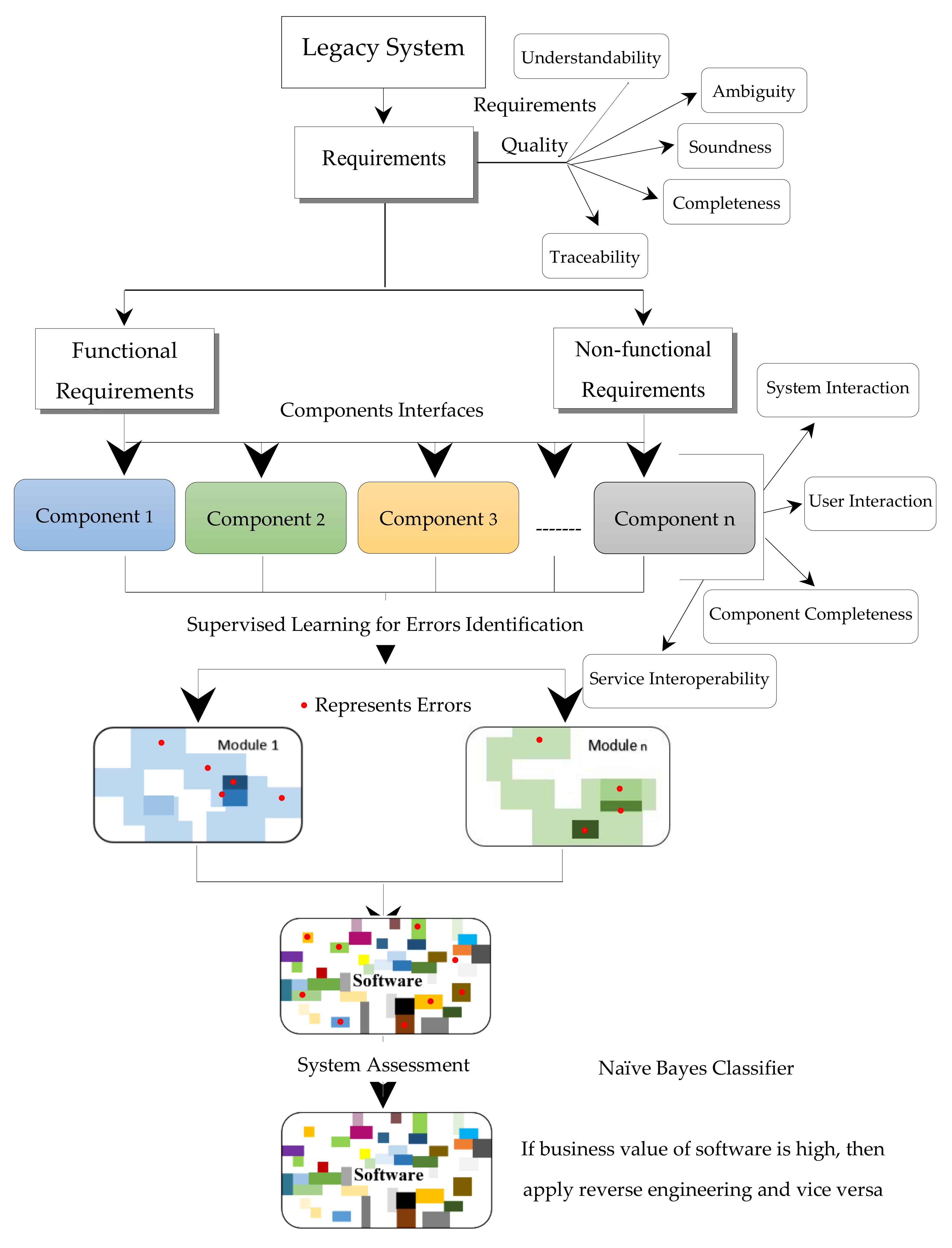 Entropy 23 00136 g004