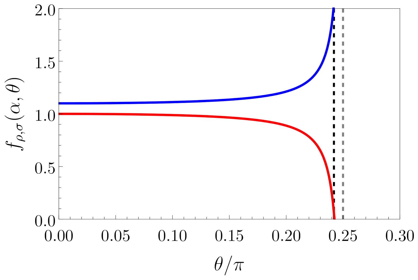 Entropy 23 00138 g001