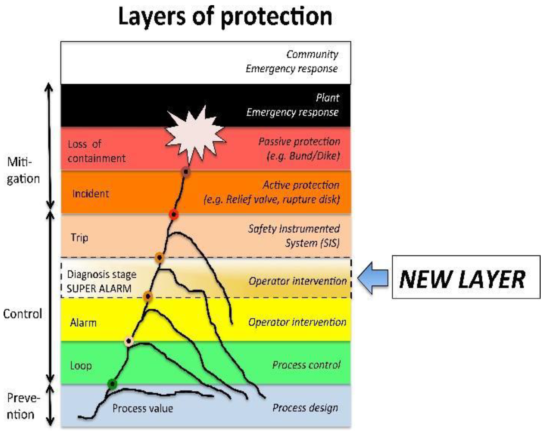 Entropy 23 00139 g003