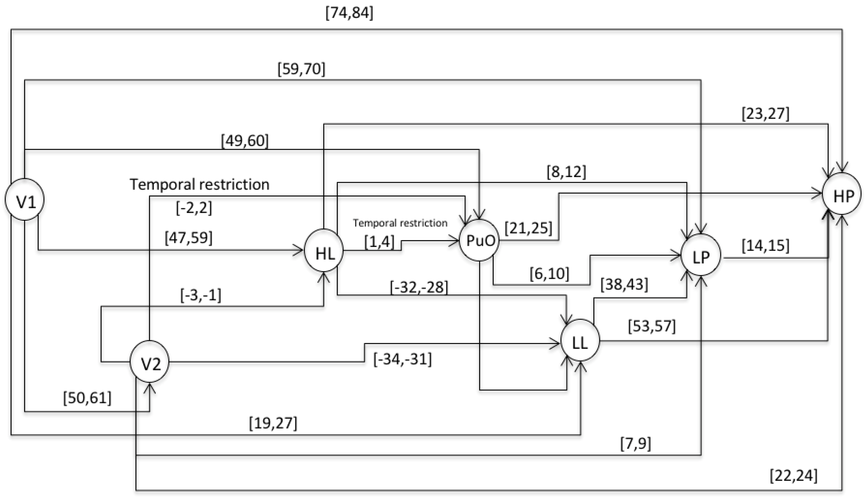 Entropy 23 00139 g009