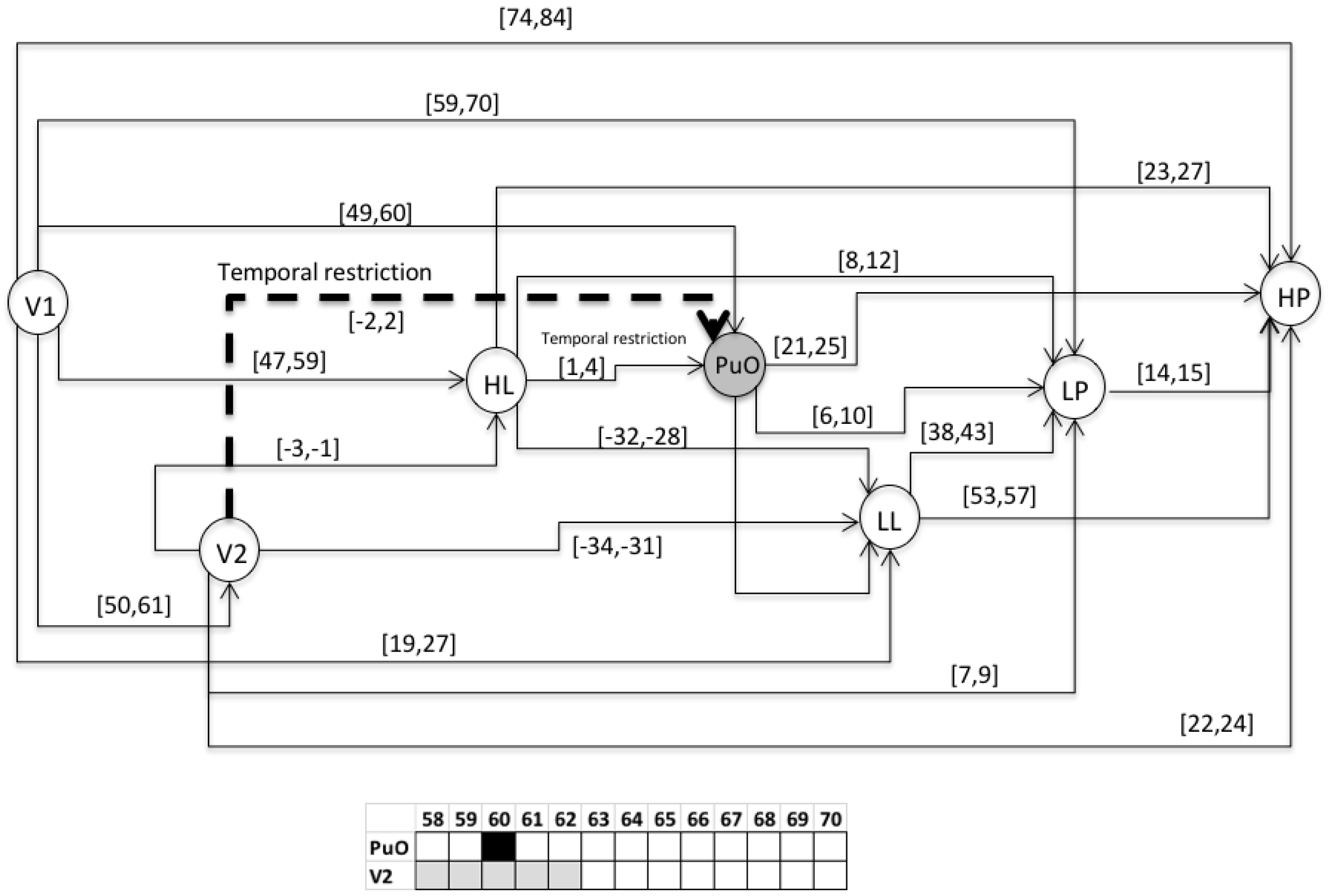 Entropy 23 00139 g013