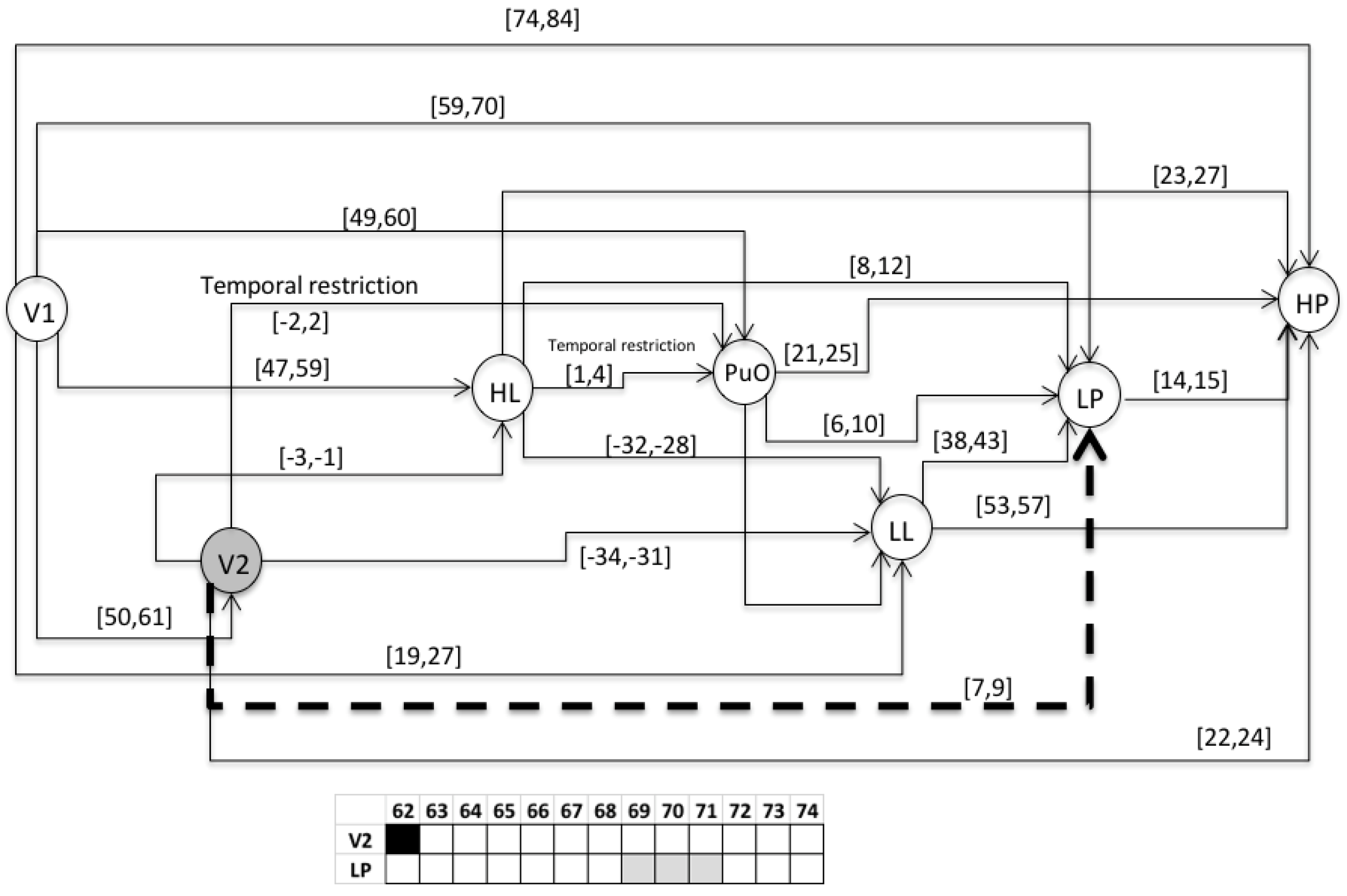 Entropy 23 00139 g014