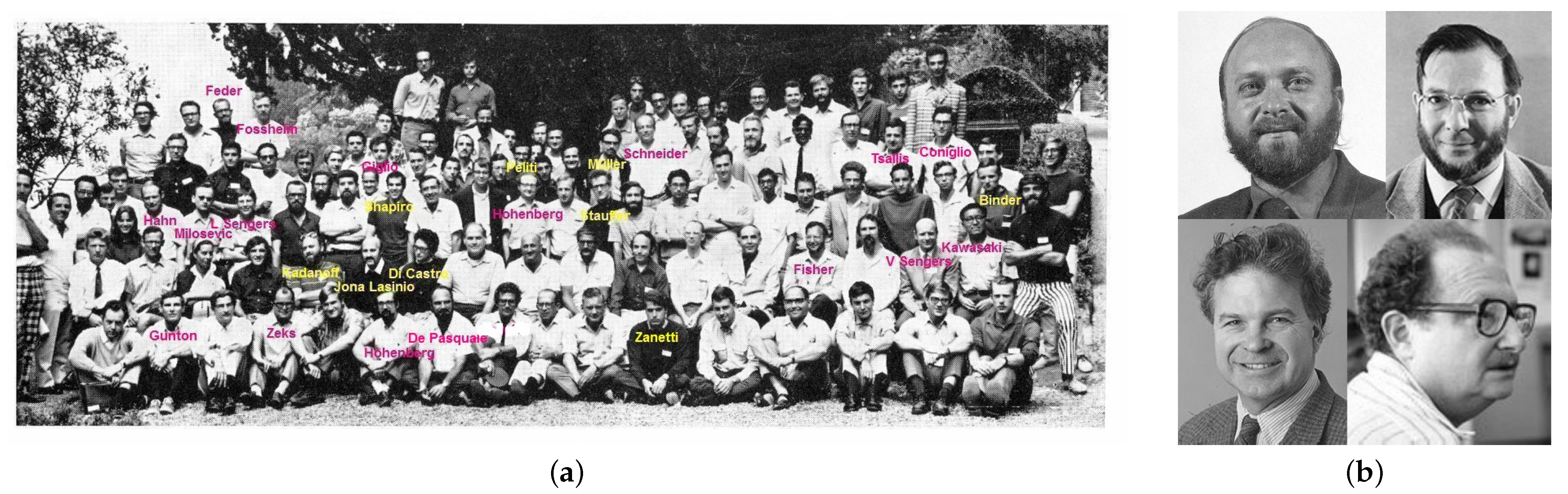 Entropy 23 00141 g003 Entropy 23 00141 g003