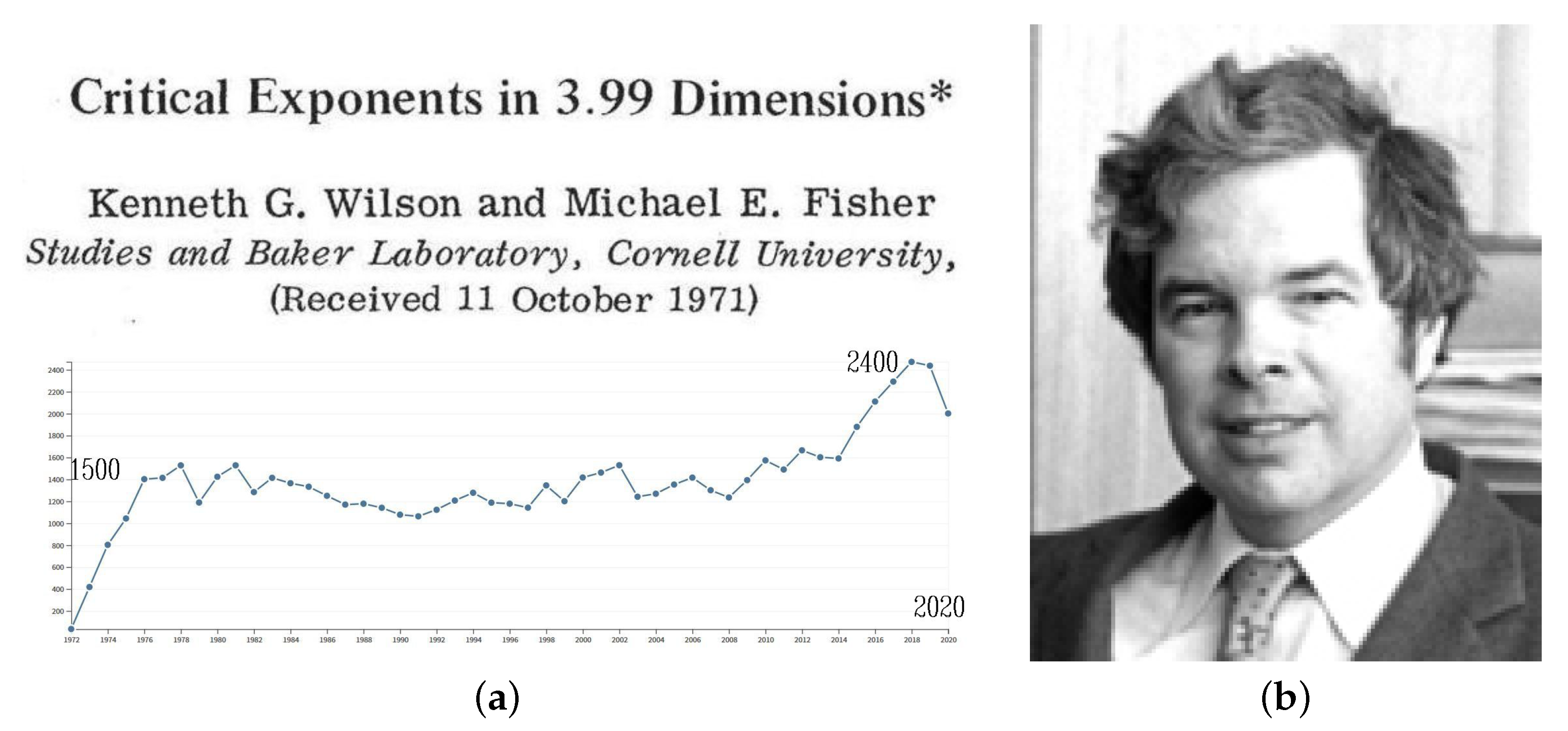 Entropy 23 00141 g004 Entropy 23 00141 g004