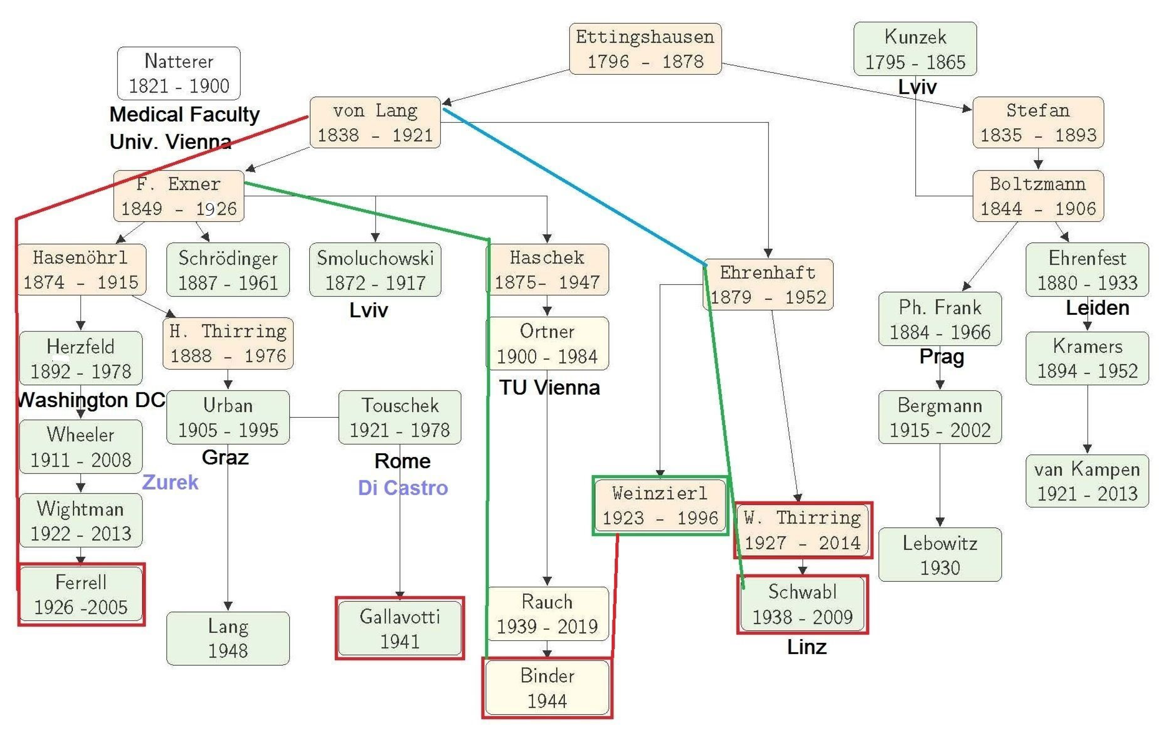 Entropy 23 00141 g007 Entropy 23 00141 g007