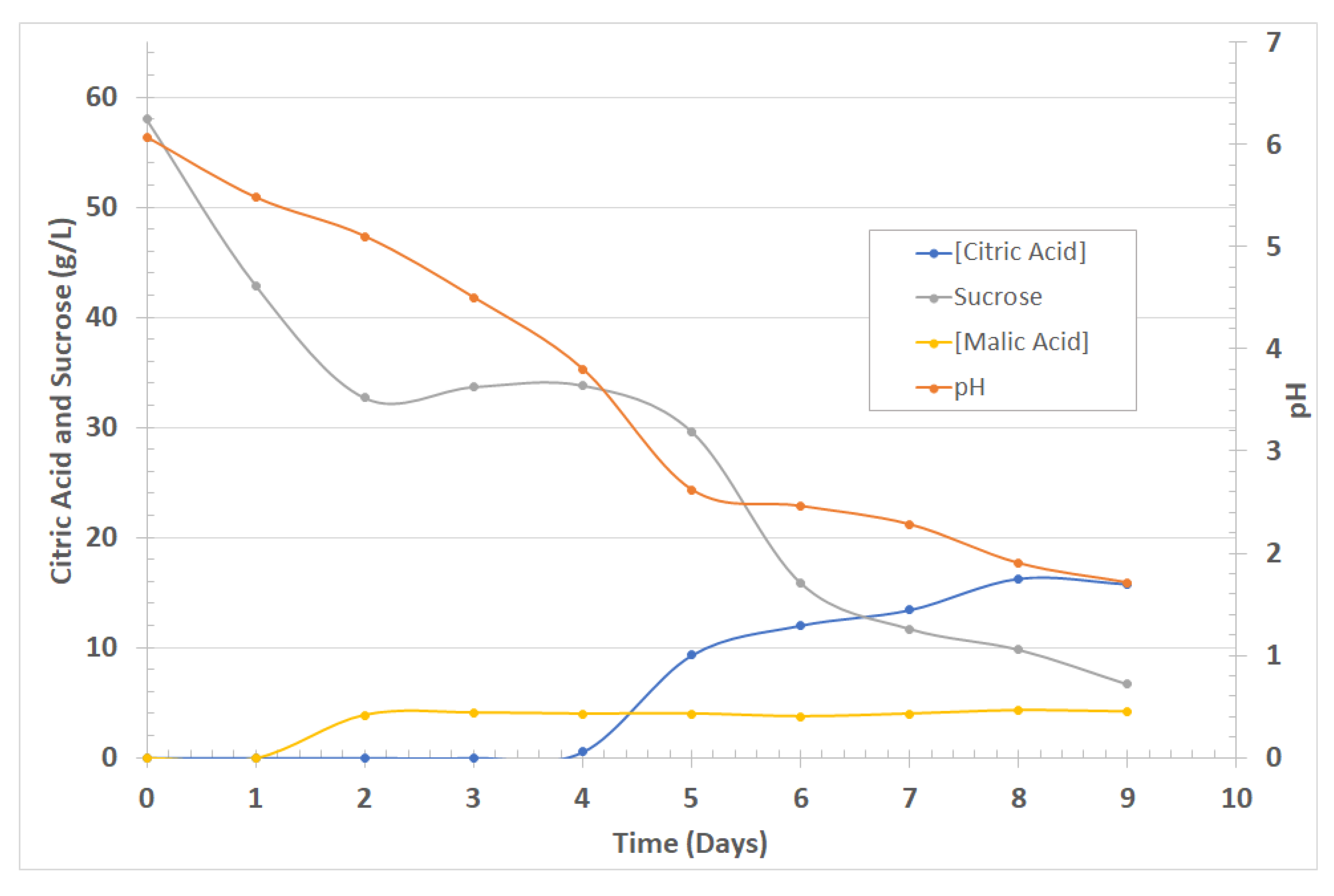 Entropy 23 00142 g002 Entropy 23 00142 g002
