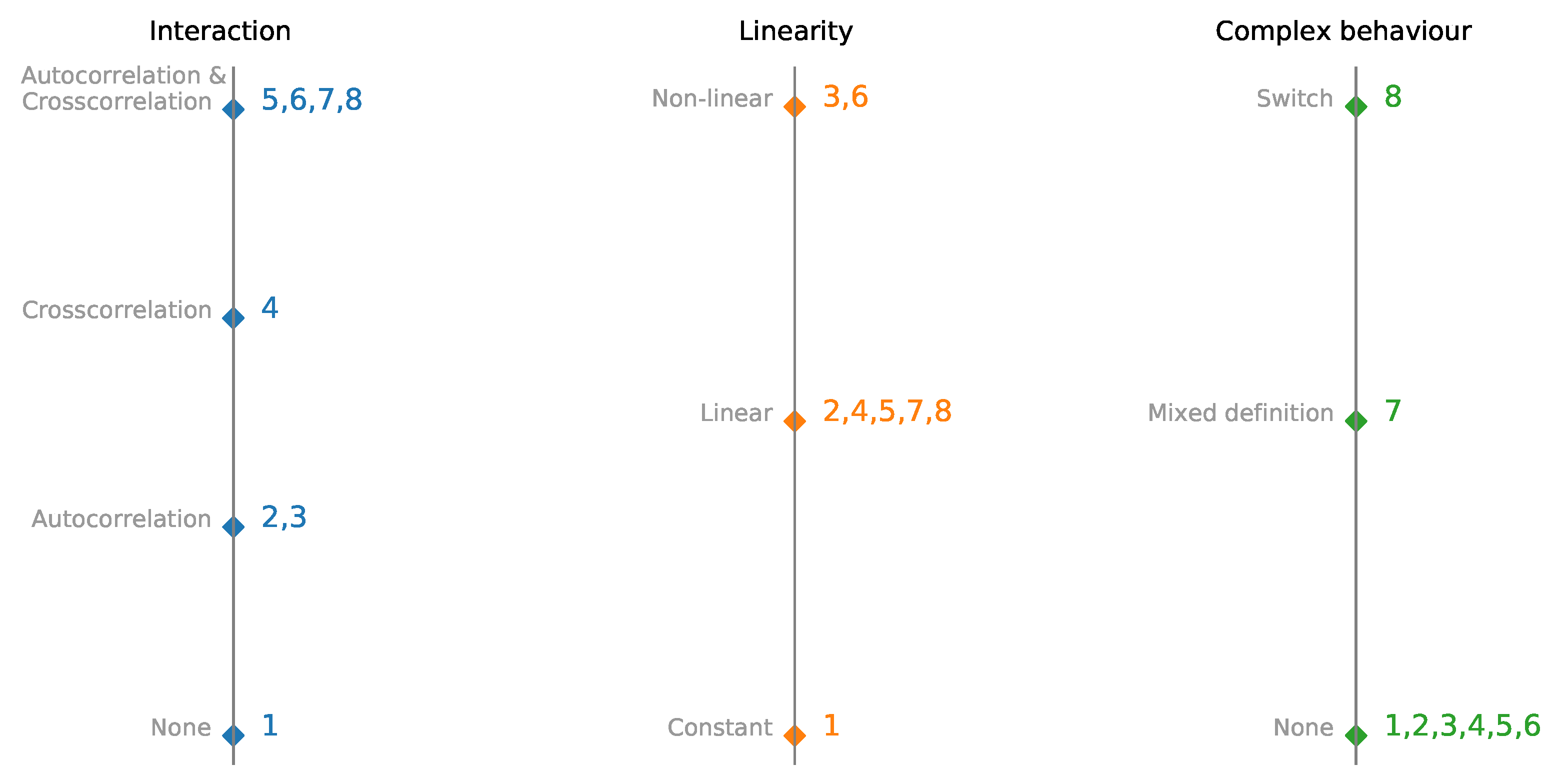 Entropy 23 00143 g002